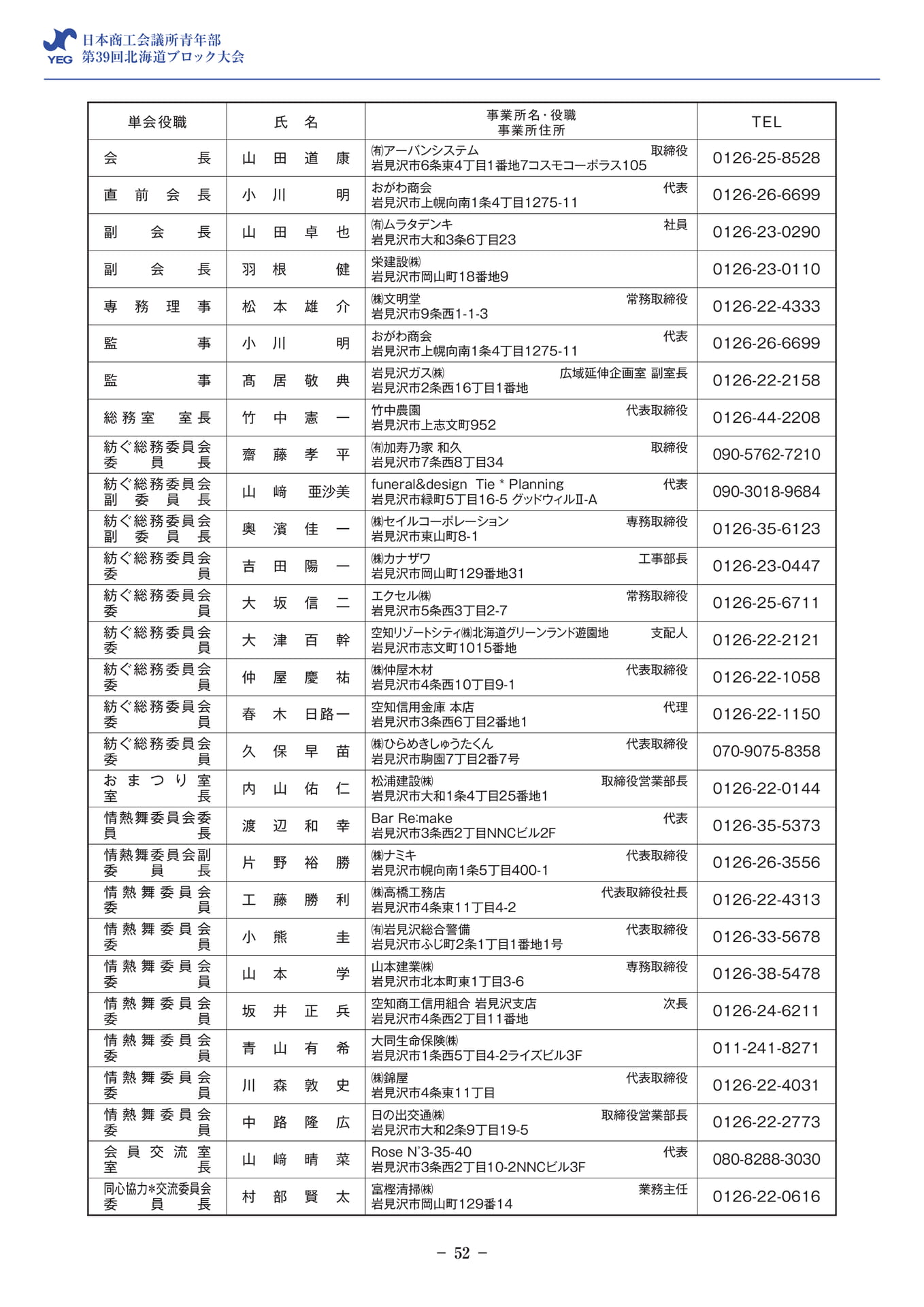 岩見沢YEG 会員名簿(54ページ目)