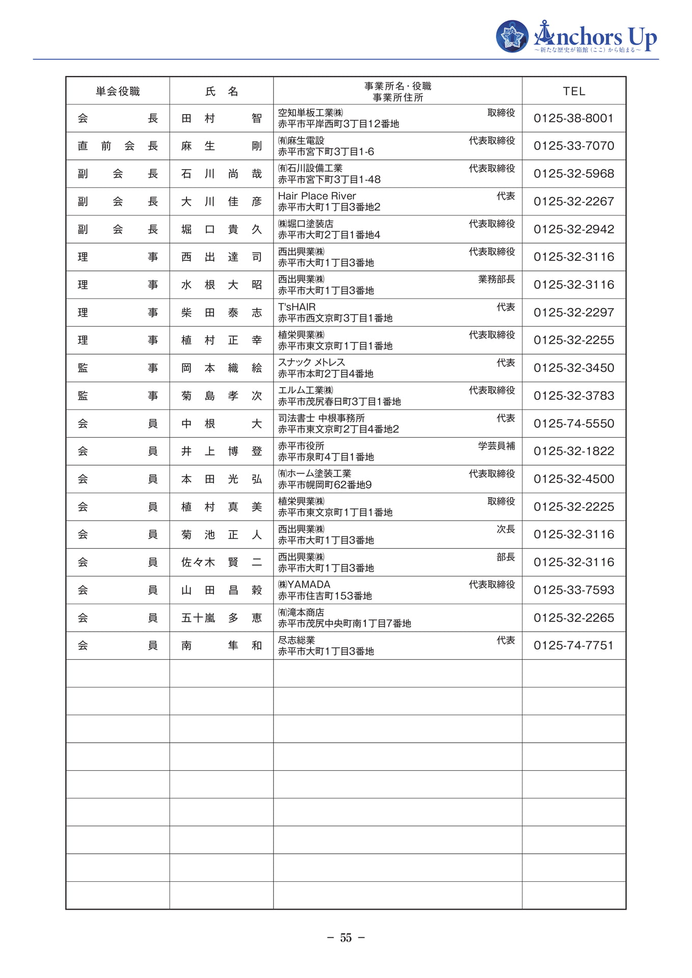 赤平YEG 会員名簿(57ページ目)