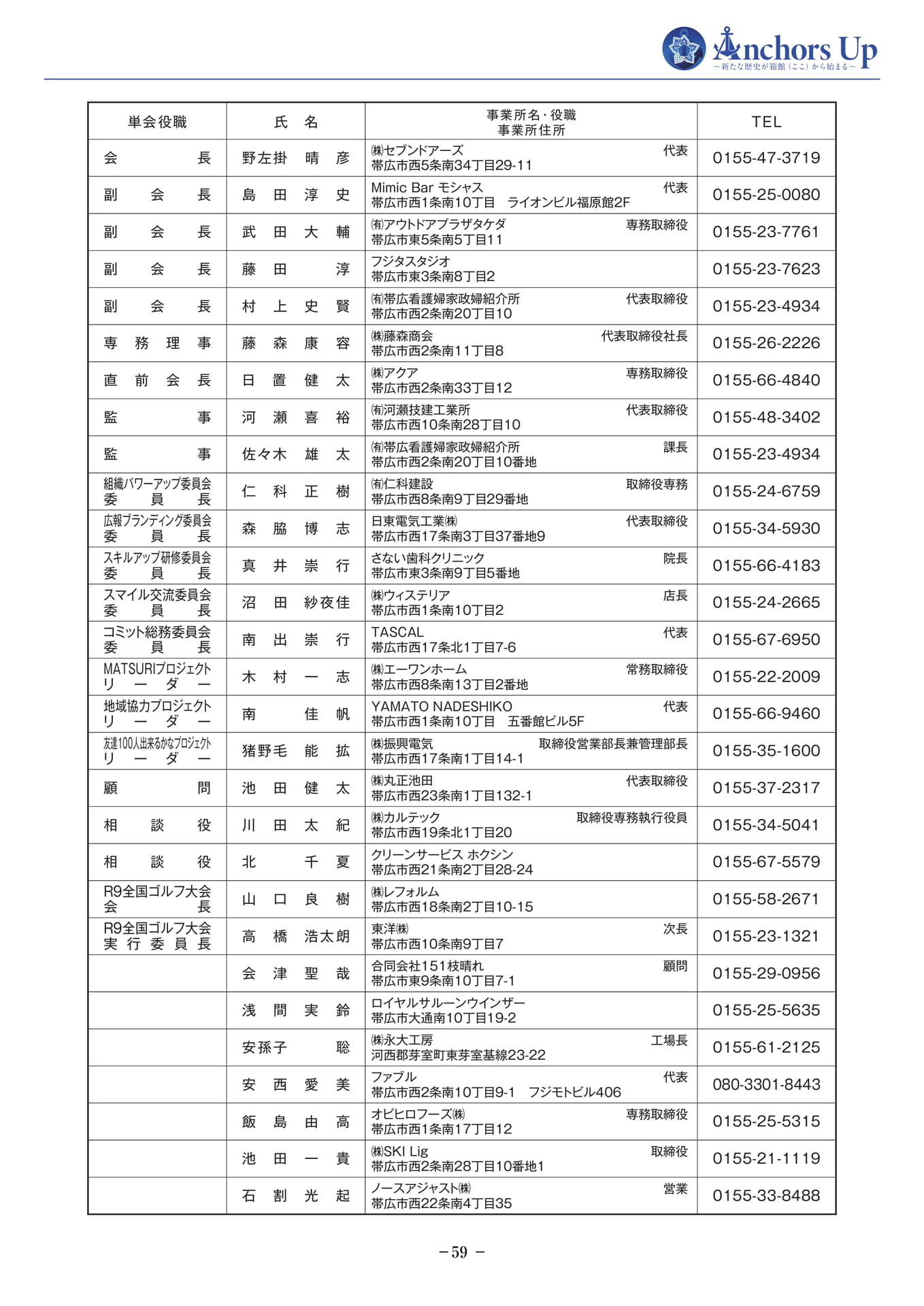 帯広YEG 会員名簿(61ページ目)