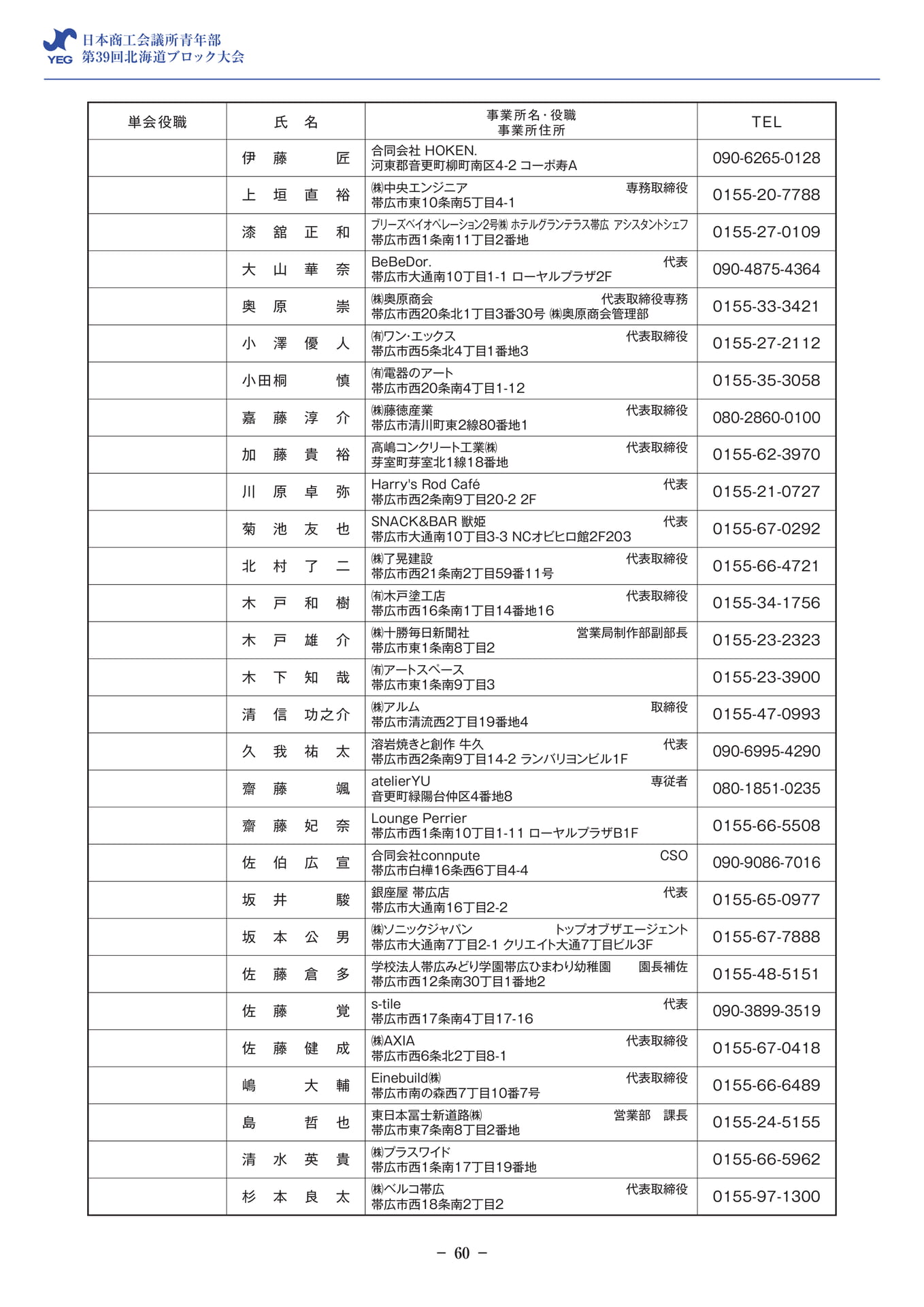 帯広YEG 会員名簿(62ページ目)
