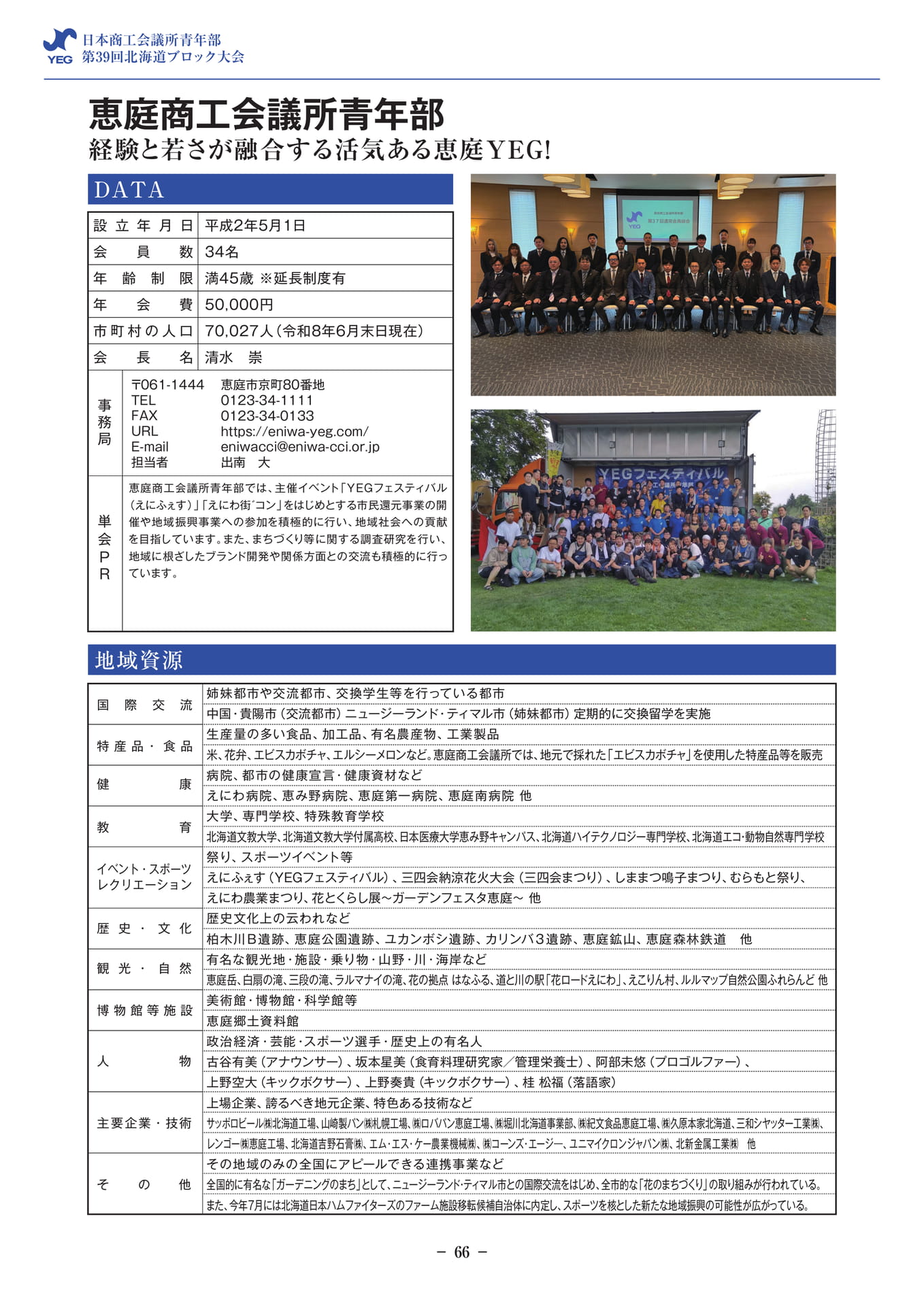 恵庭商工会議所青年部(68ページ目)