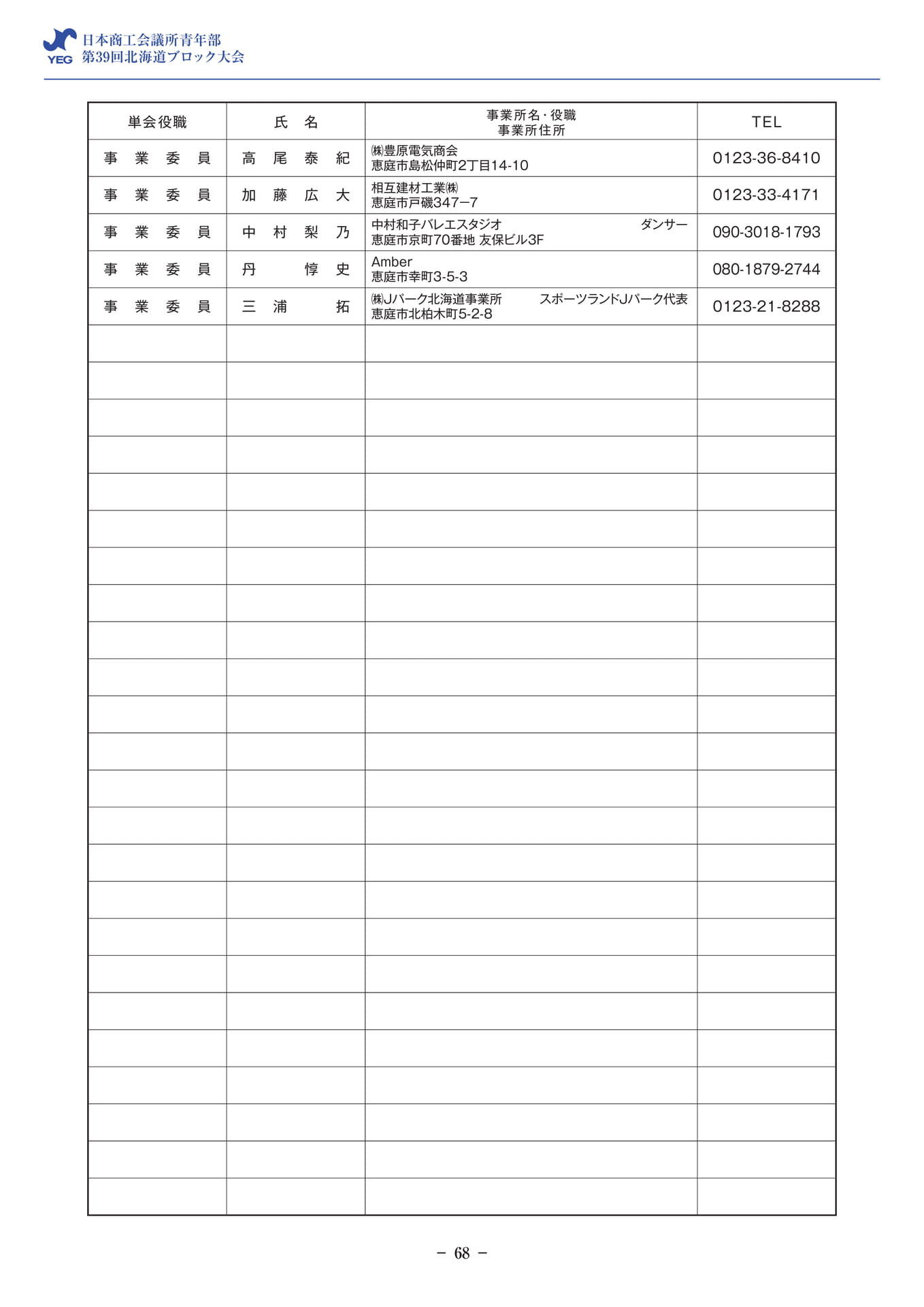 恵庭YEG 会員名簿(70ページ目)