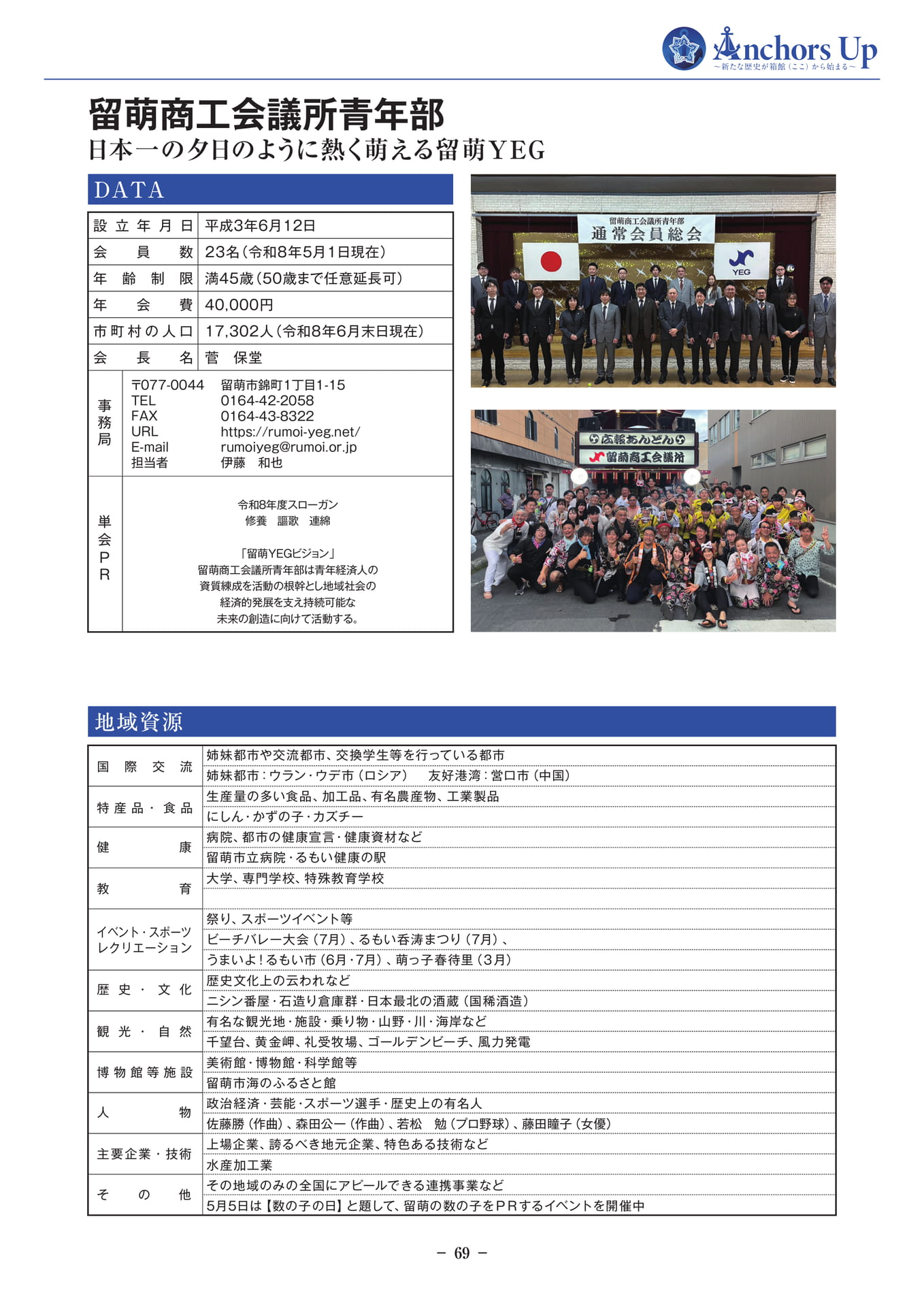 留萌YEG 会員名簿(71ページ目)
