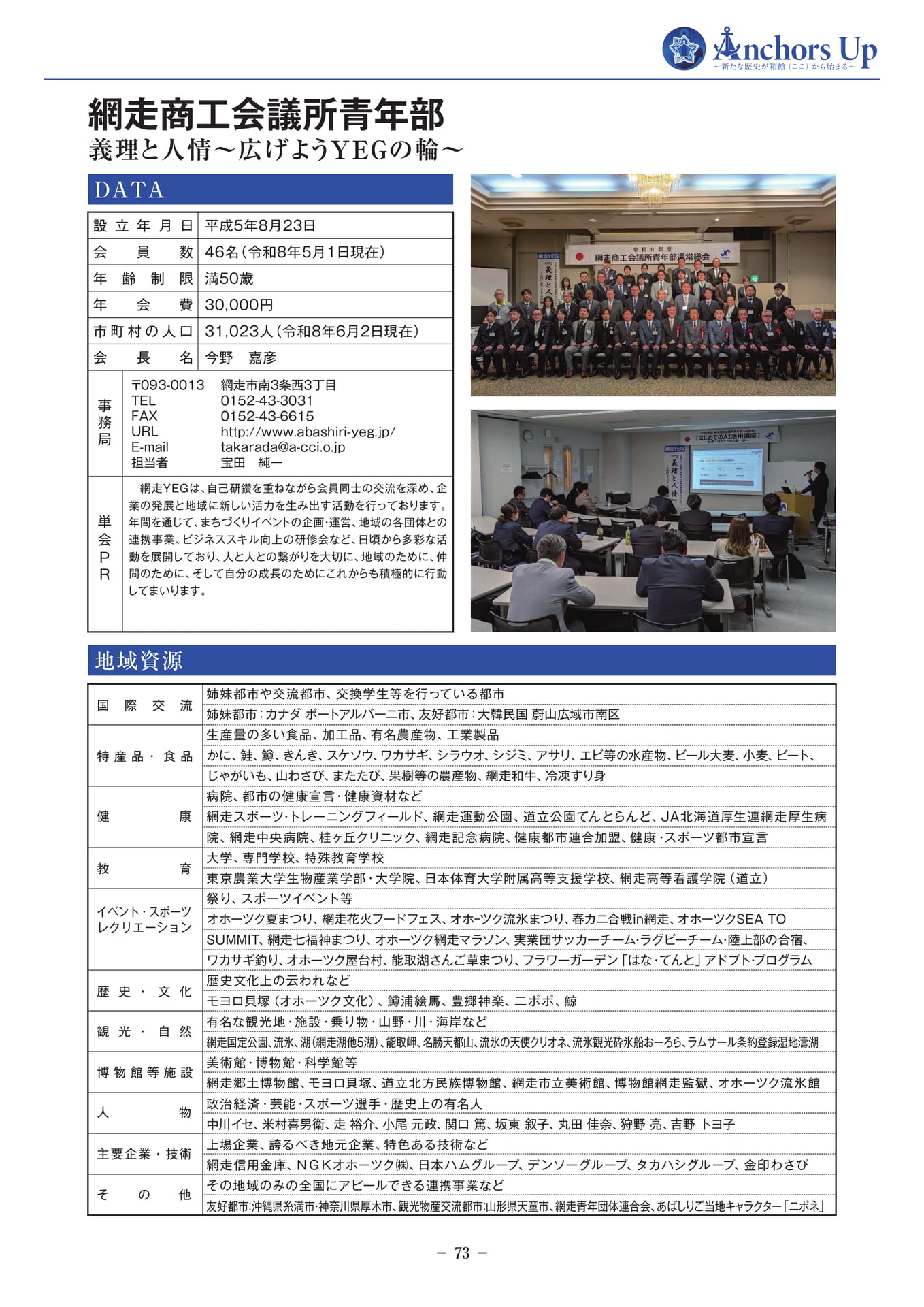 網走YEG 会員名簿(75ページ目)