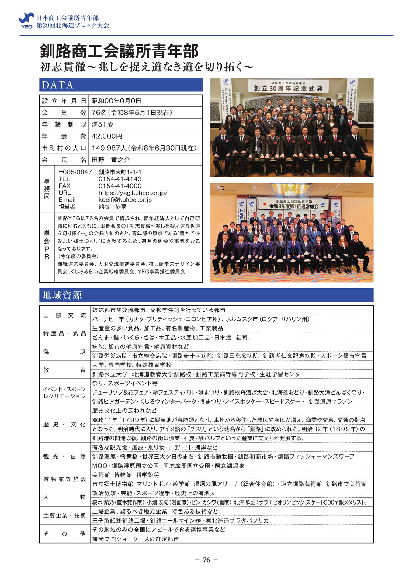 釧路商工会議所青年部(78ページ目)