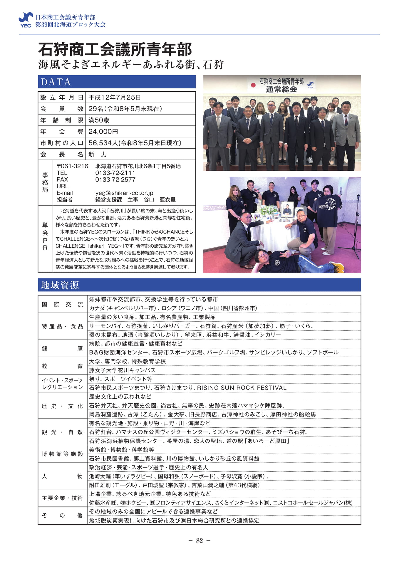 石狩商工会議所青年部(84ページ目)