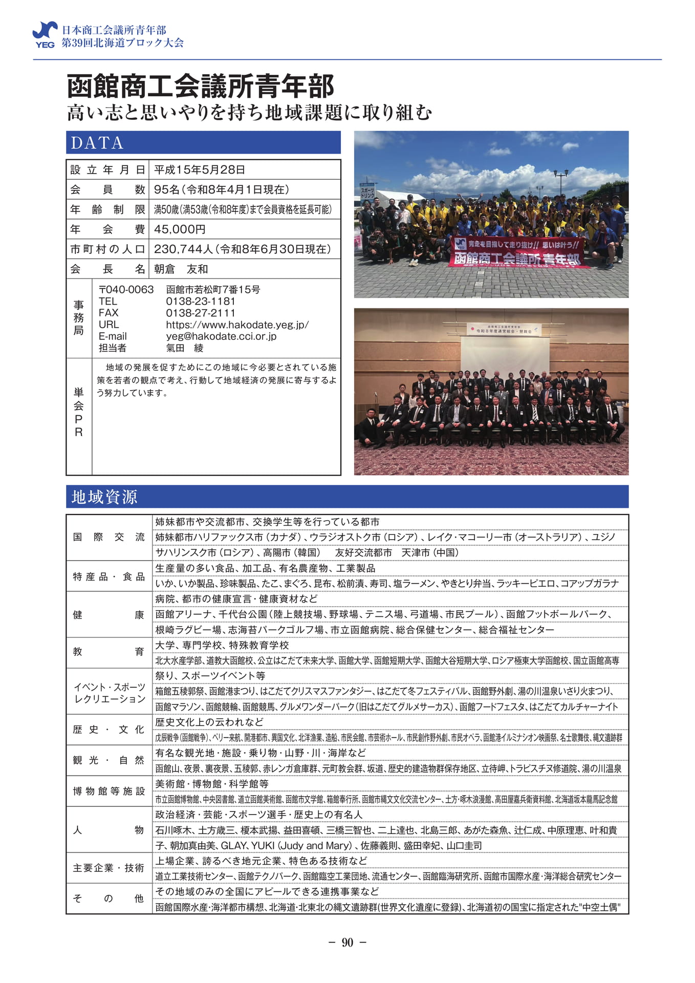函館商工会議所青年部(92ページ目)