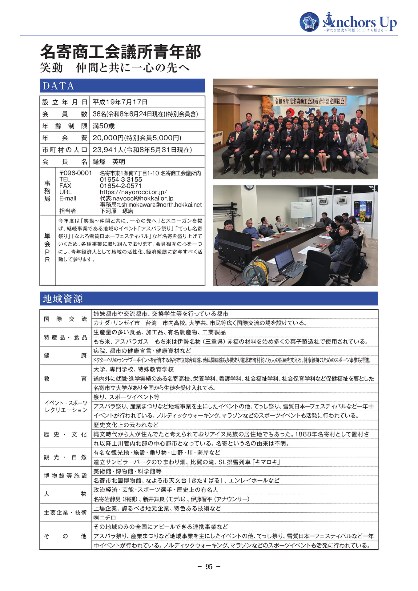 名寄商工会議所青年部(97ページ目)