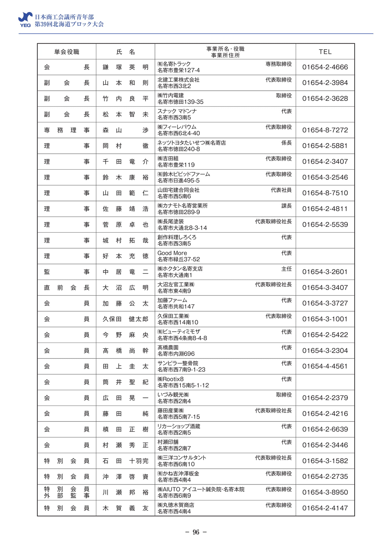 名寄YEG 会員名簿(98ページ目)