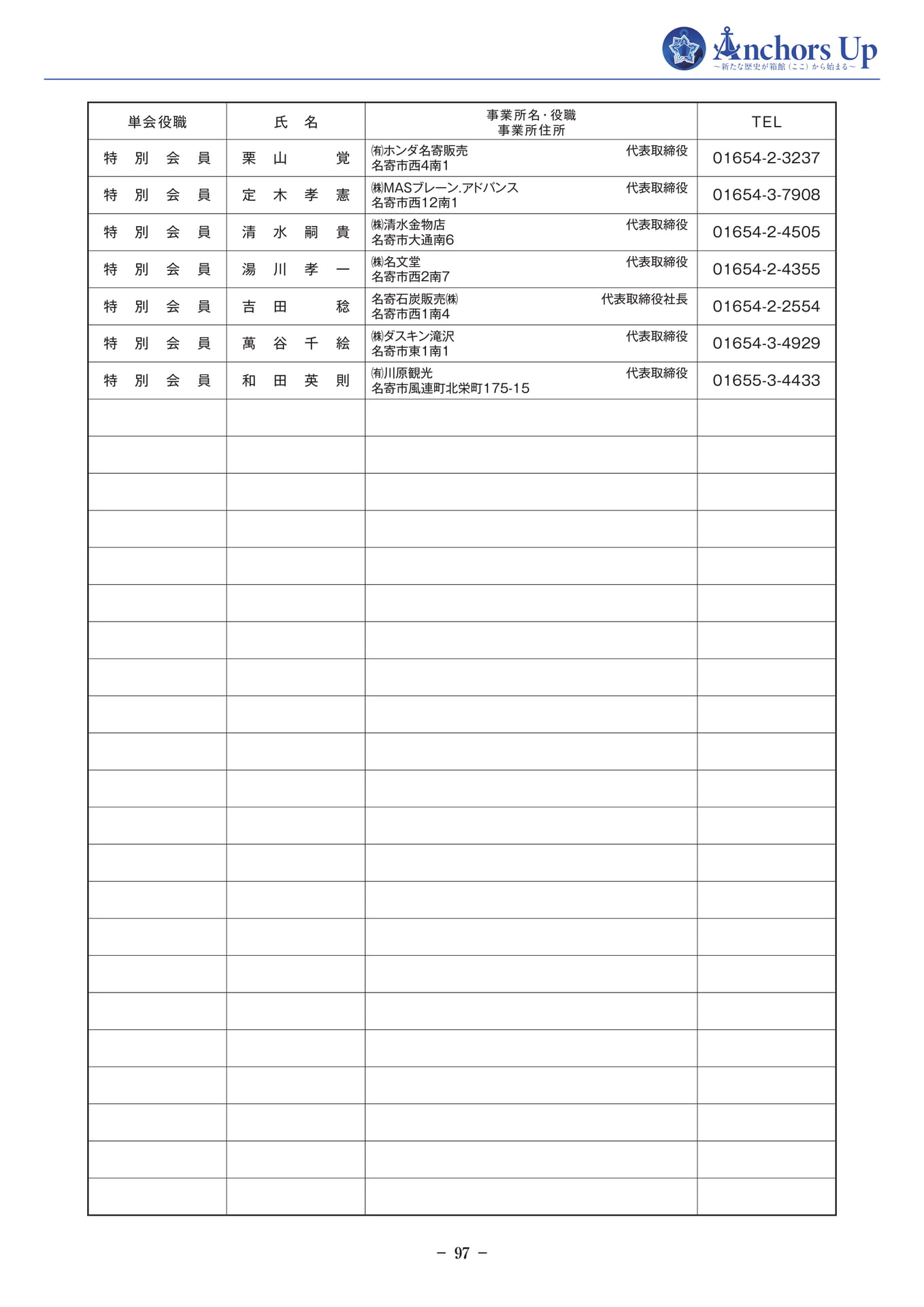 名寄YEG 会員名簿(99ページ目)