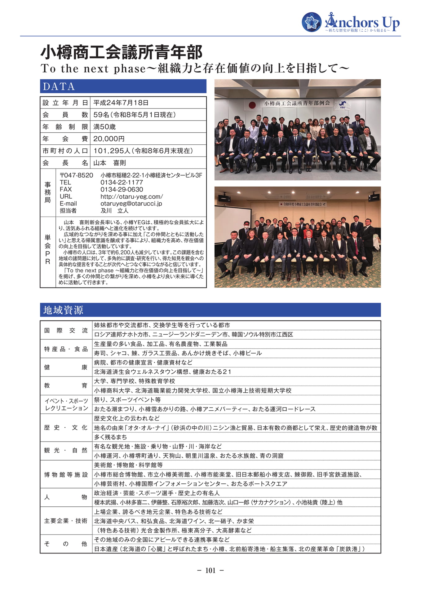 小樽商工会議所青年部(103ページ目)