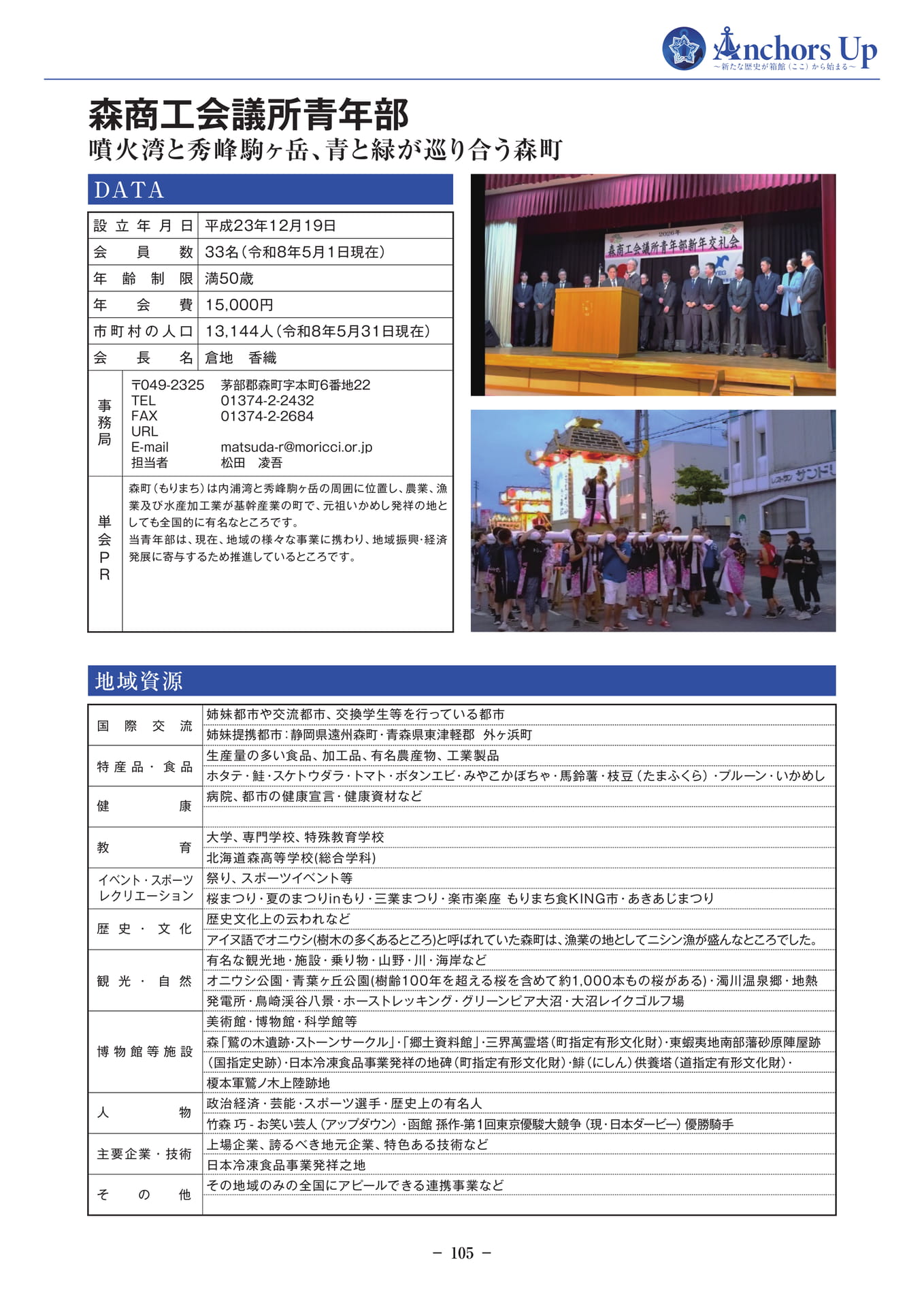 森商工会議所青年部(107ページ目)