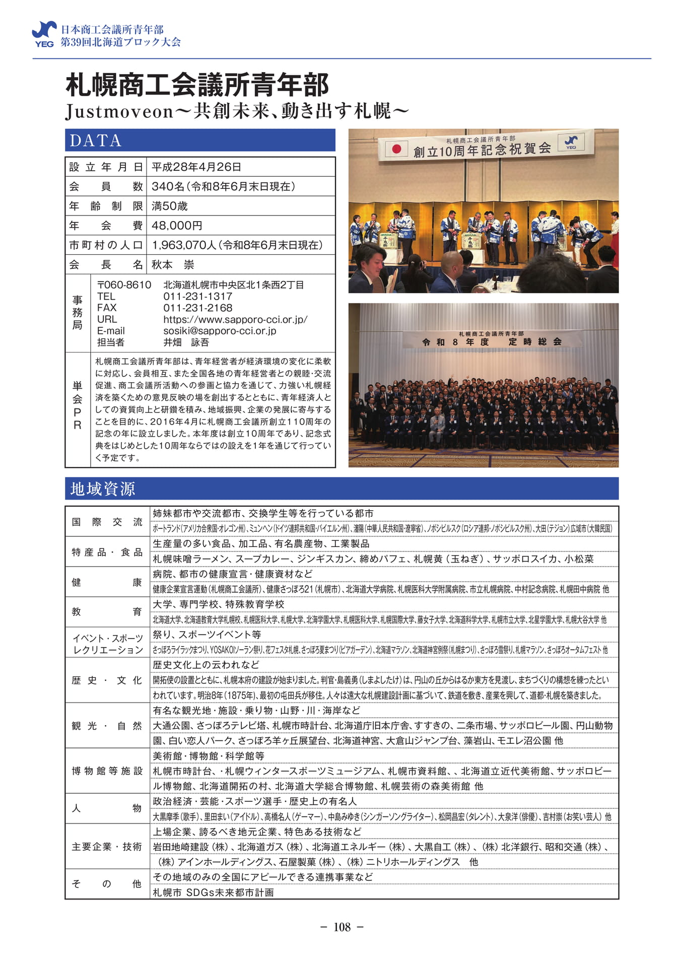 札幌商工会議所青年部(110ページ目)