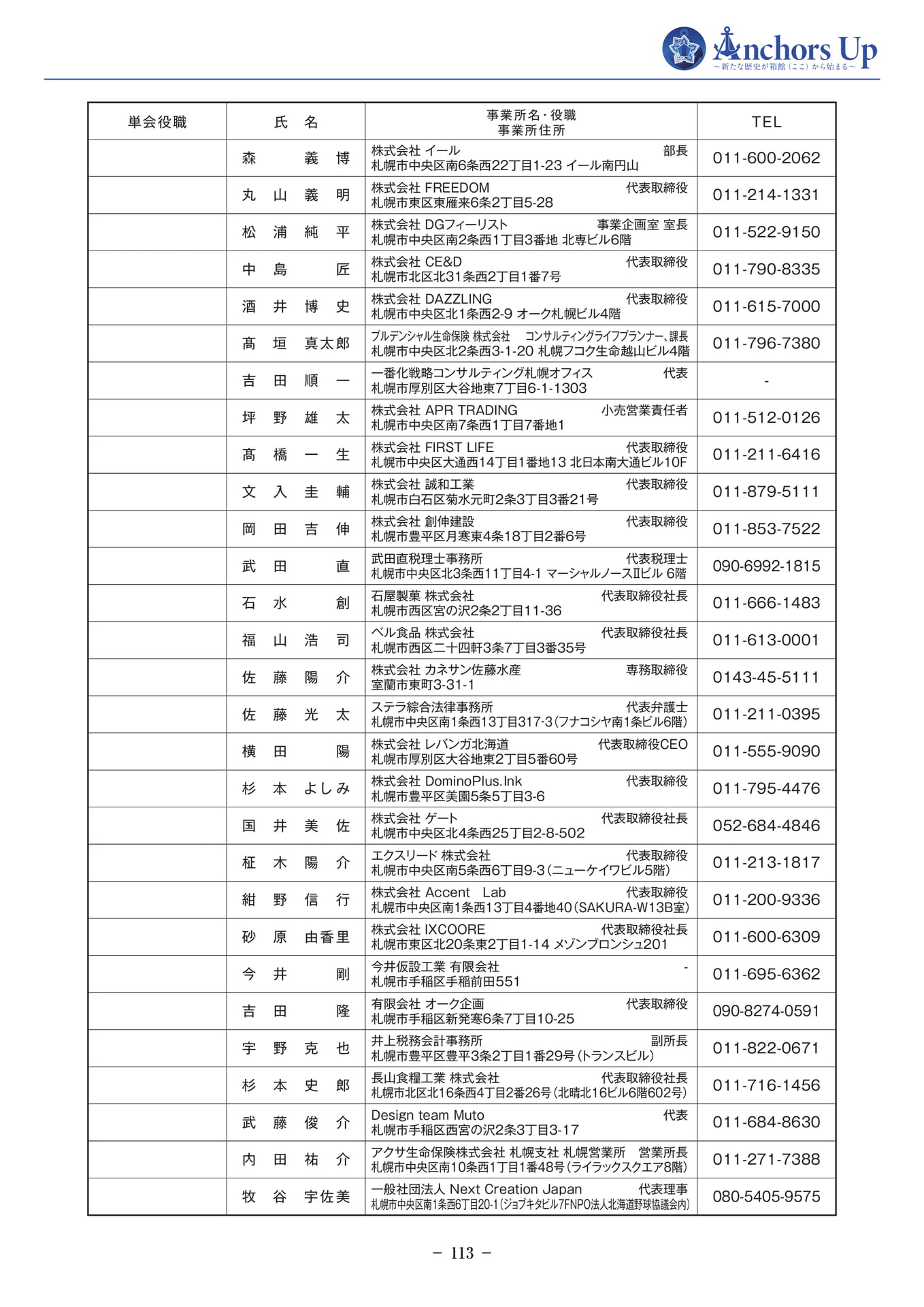 ページ（115ページ目）
