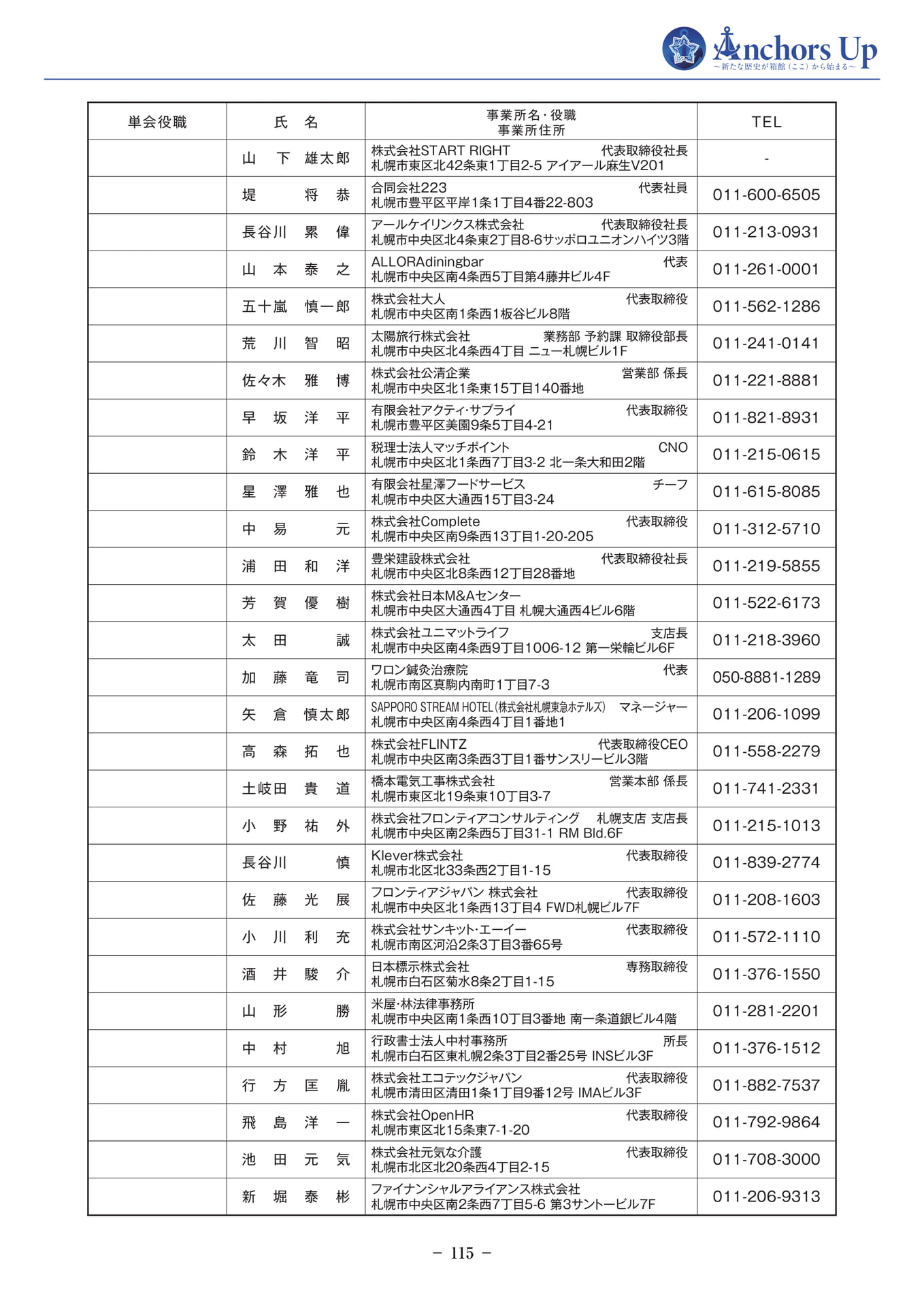 ページ（117ページ目）