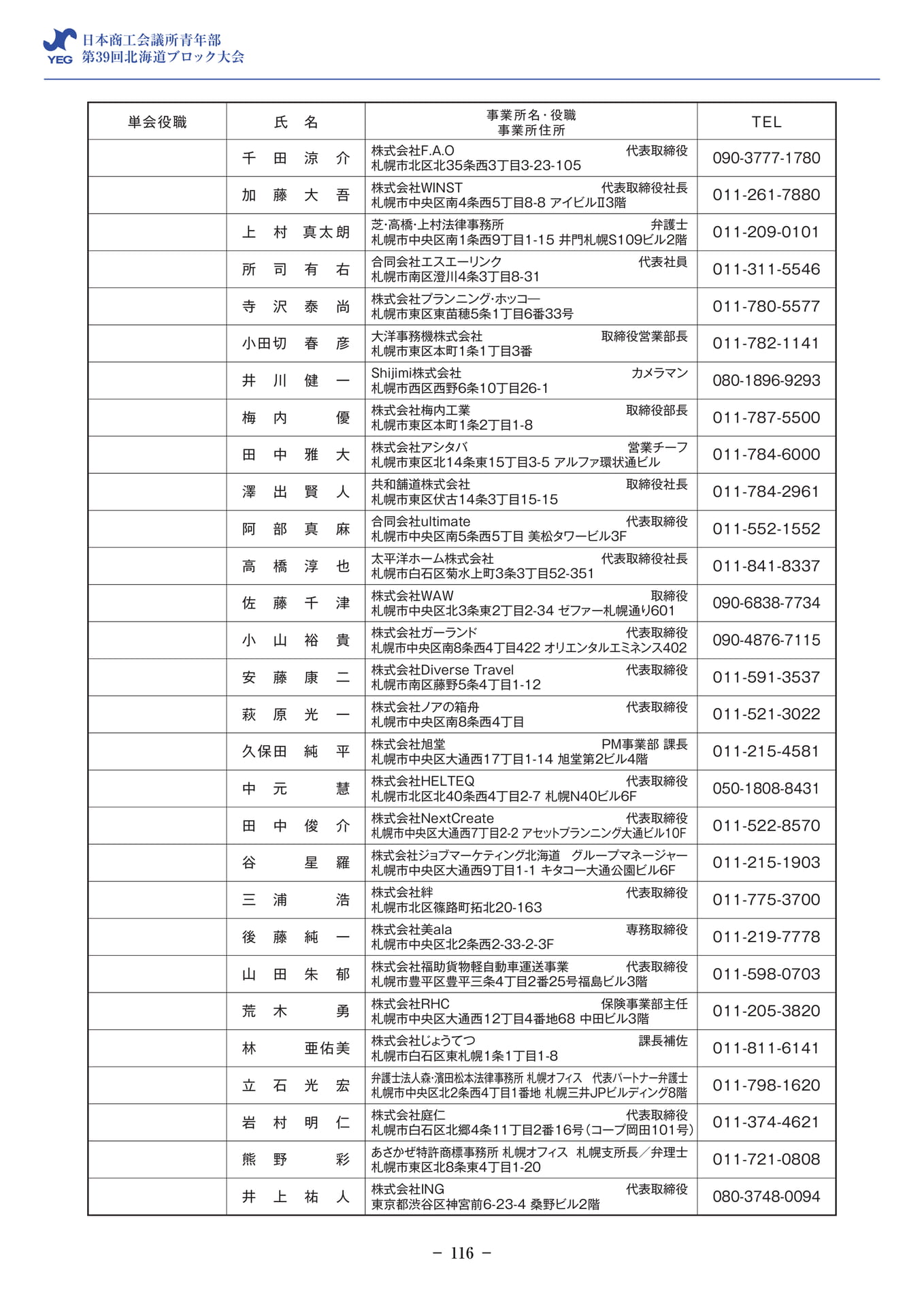 会員名簿（118ページ目）