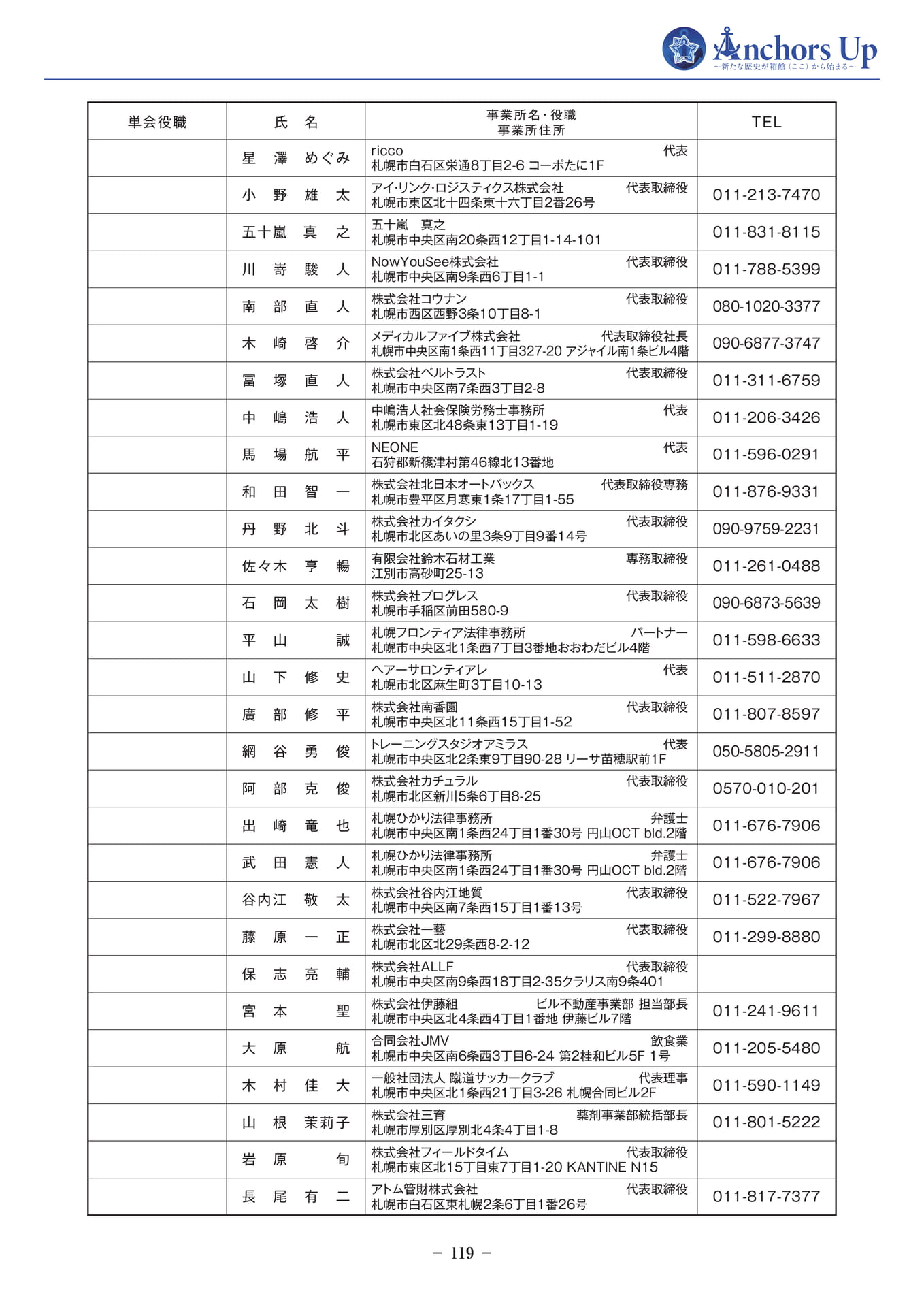 ページ(121ページ目)