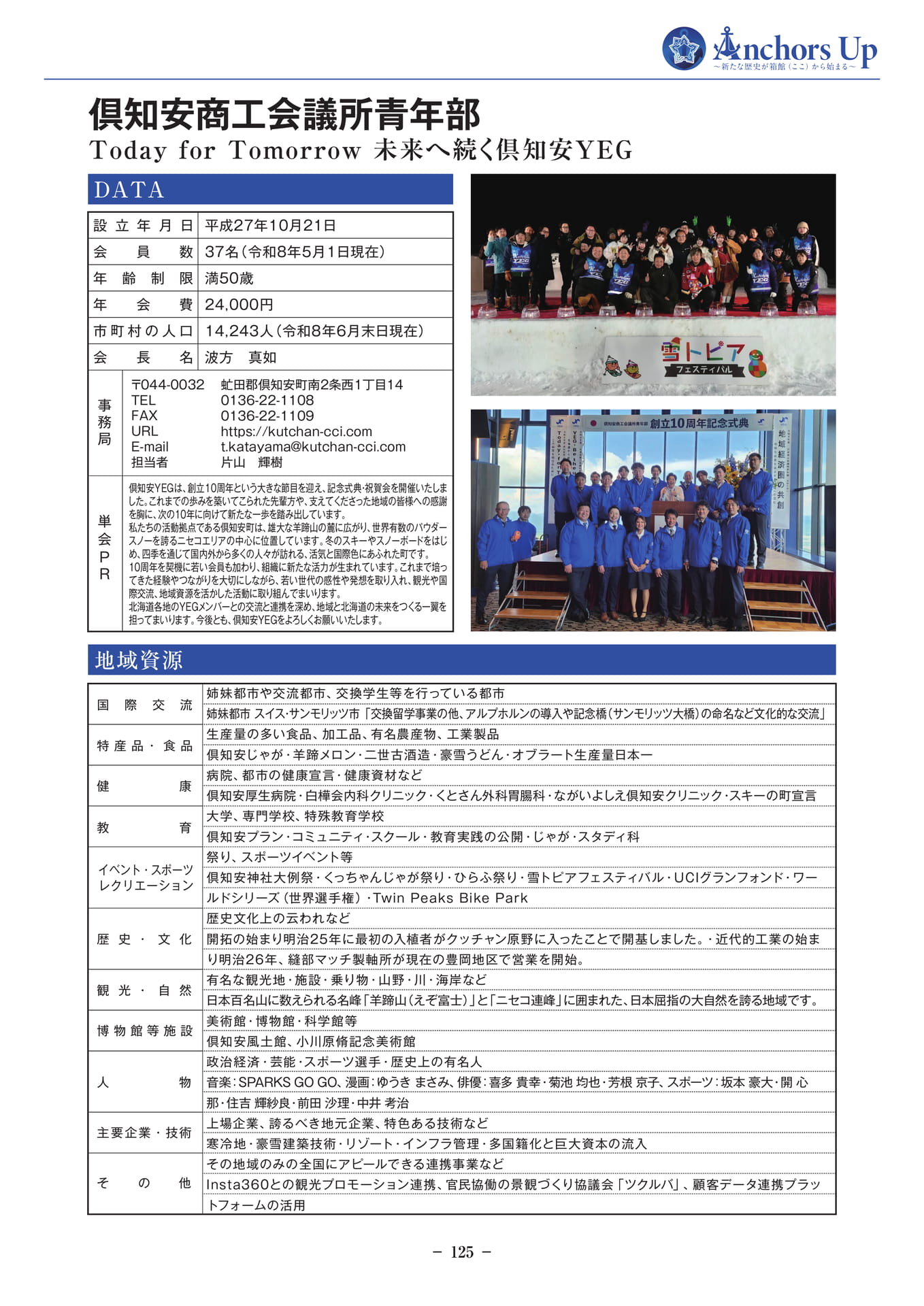 倶知安商工会議所青年部（127ページ目）
