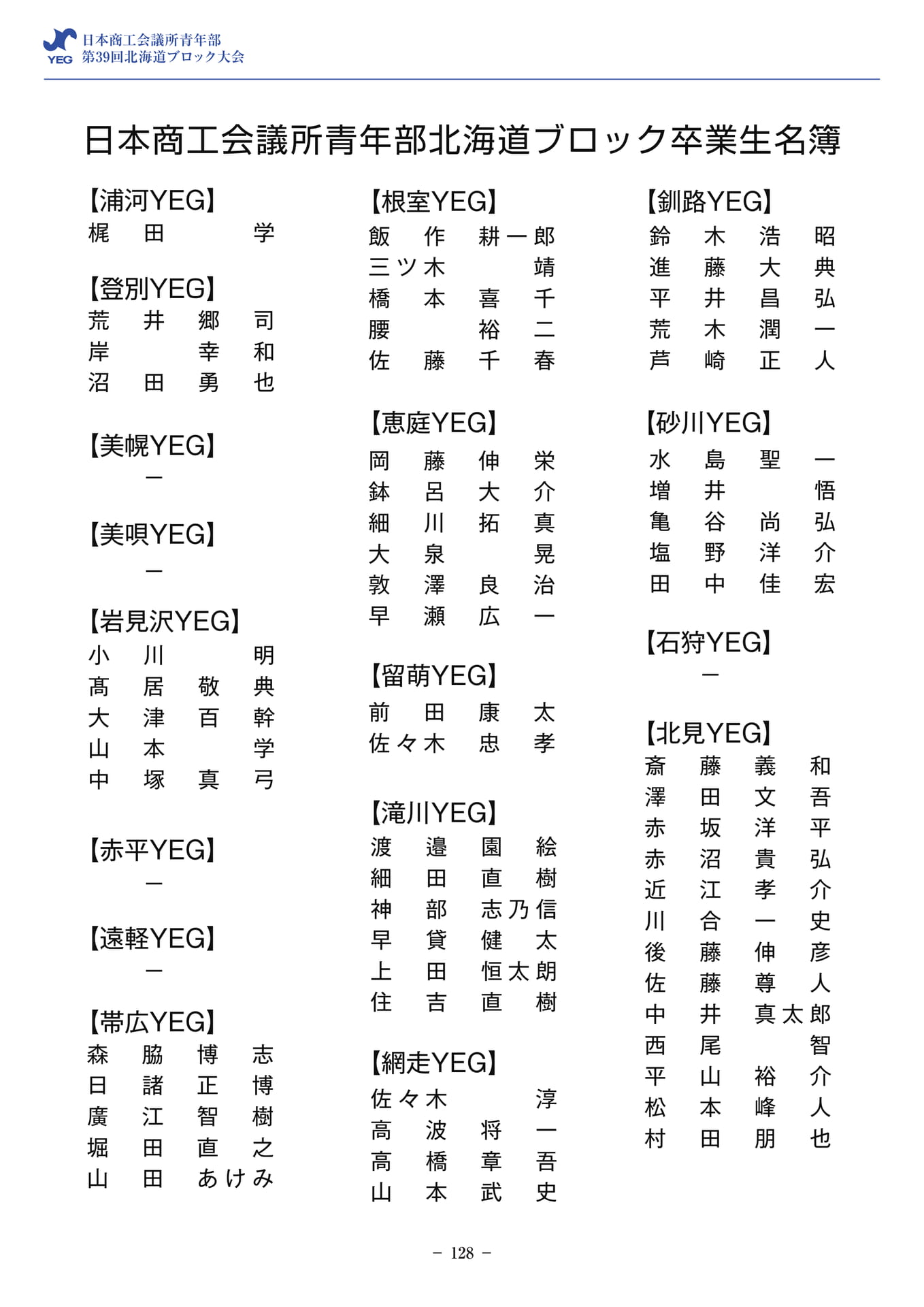 北海道ブロック卒業生名簿(130ページ目)