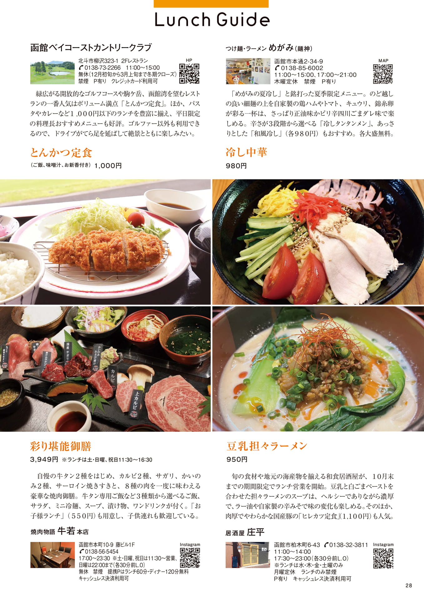 Page 28(28ページ目)