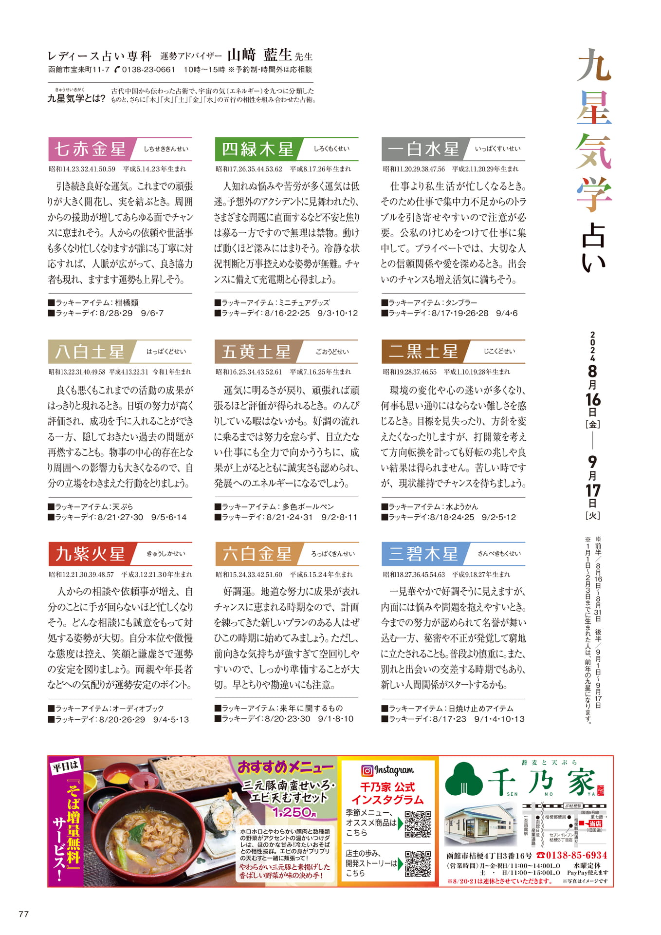 Page 77(77ページ目)