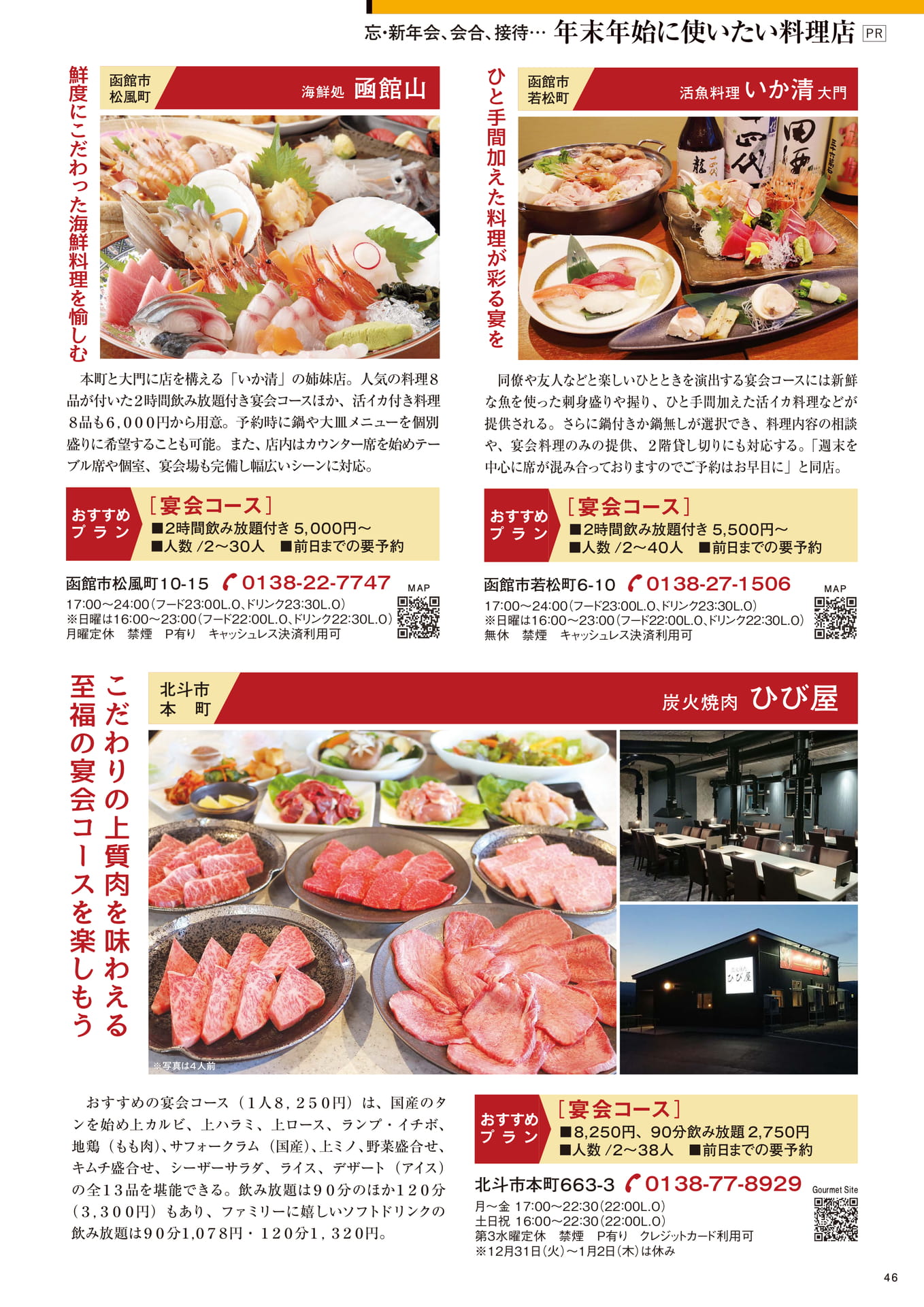 Page 46(46ページ目)