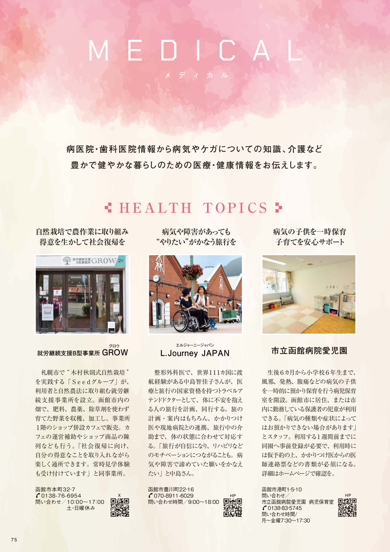 Page 75(75ページ目)