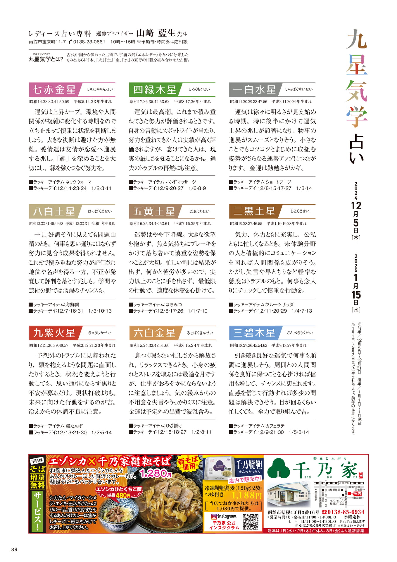 Page 89(89ページ目)