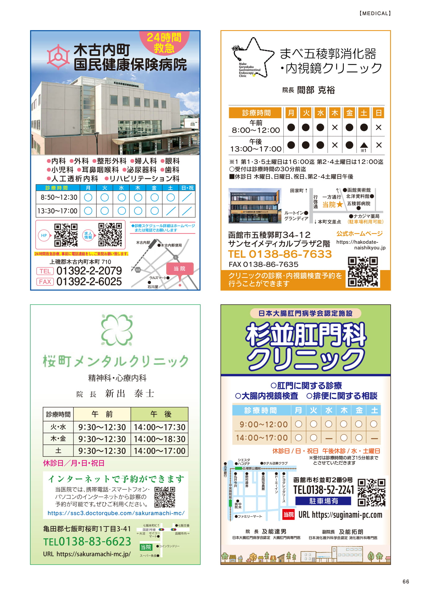 Page 66(66ページ目)