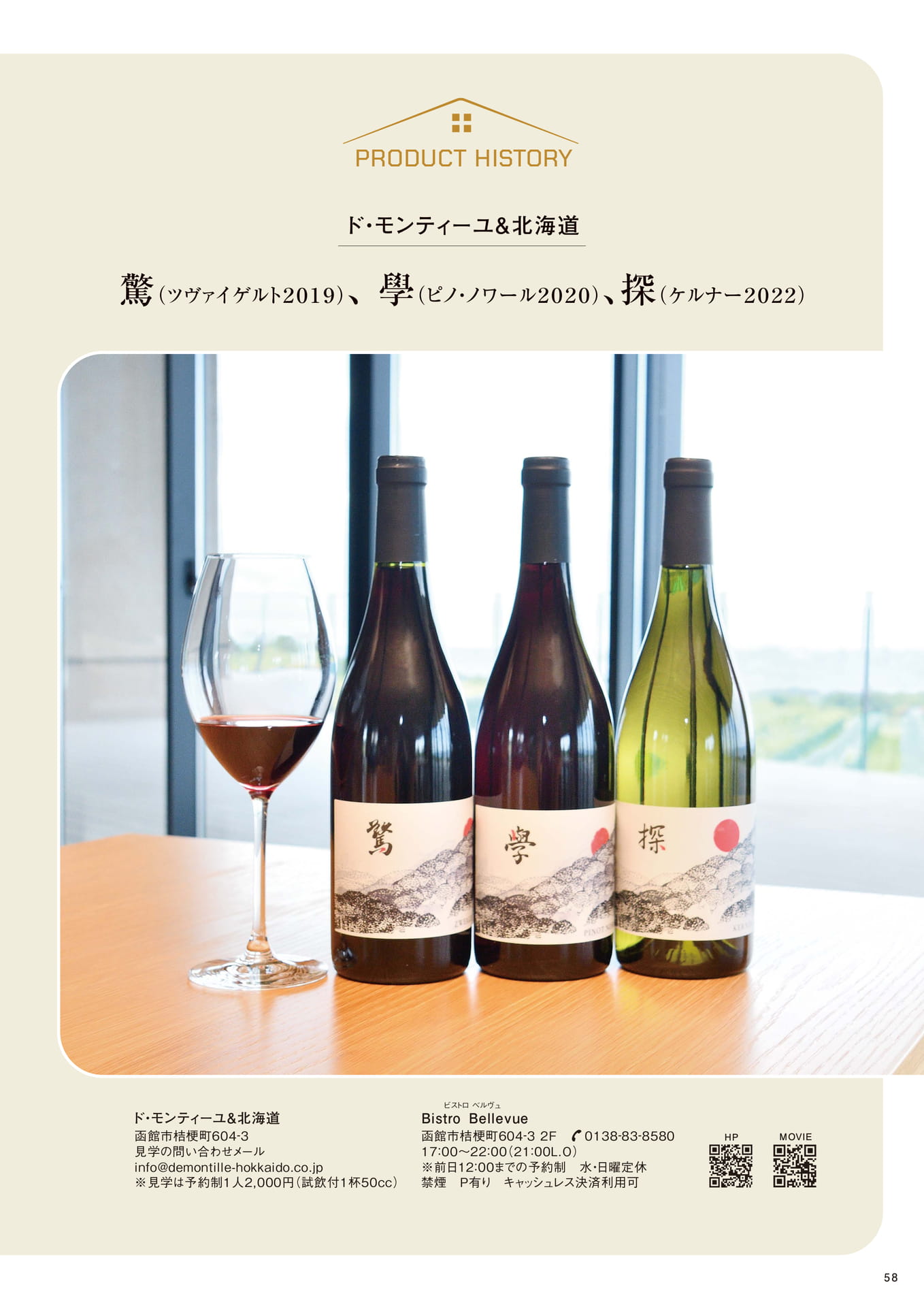 Page 58(58ページ目)