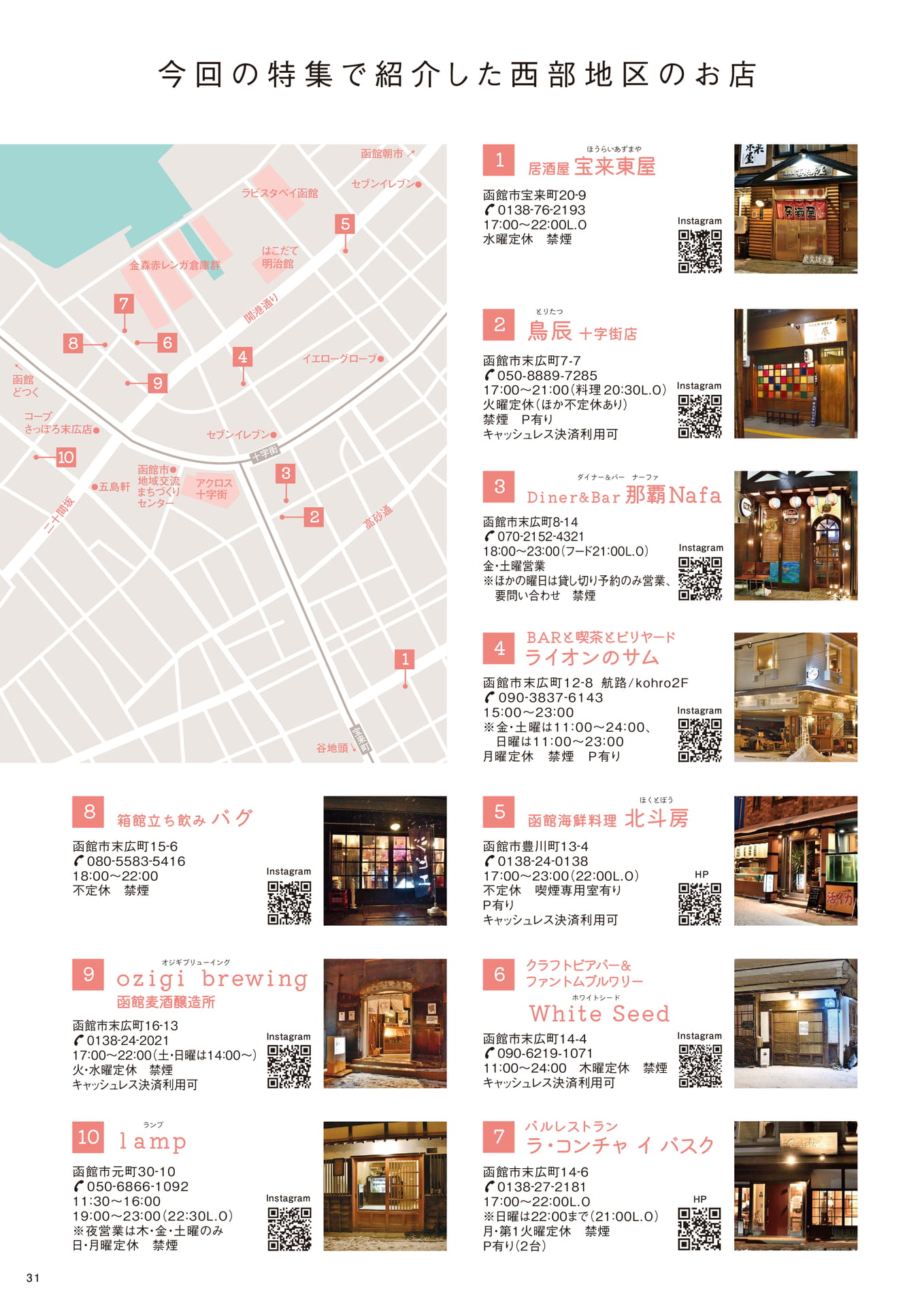 Page 31(31ページ目)