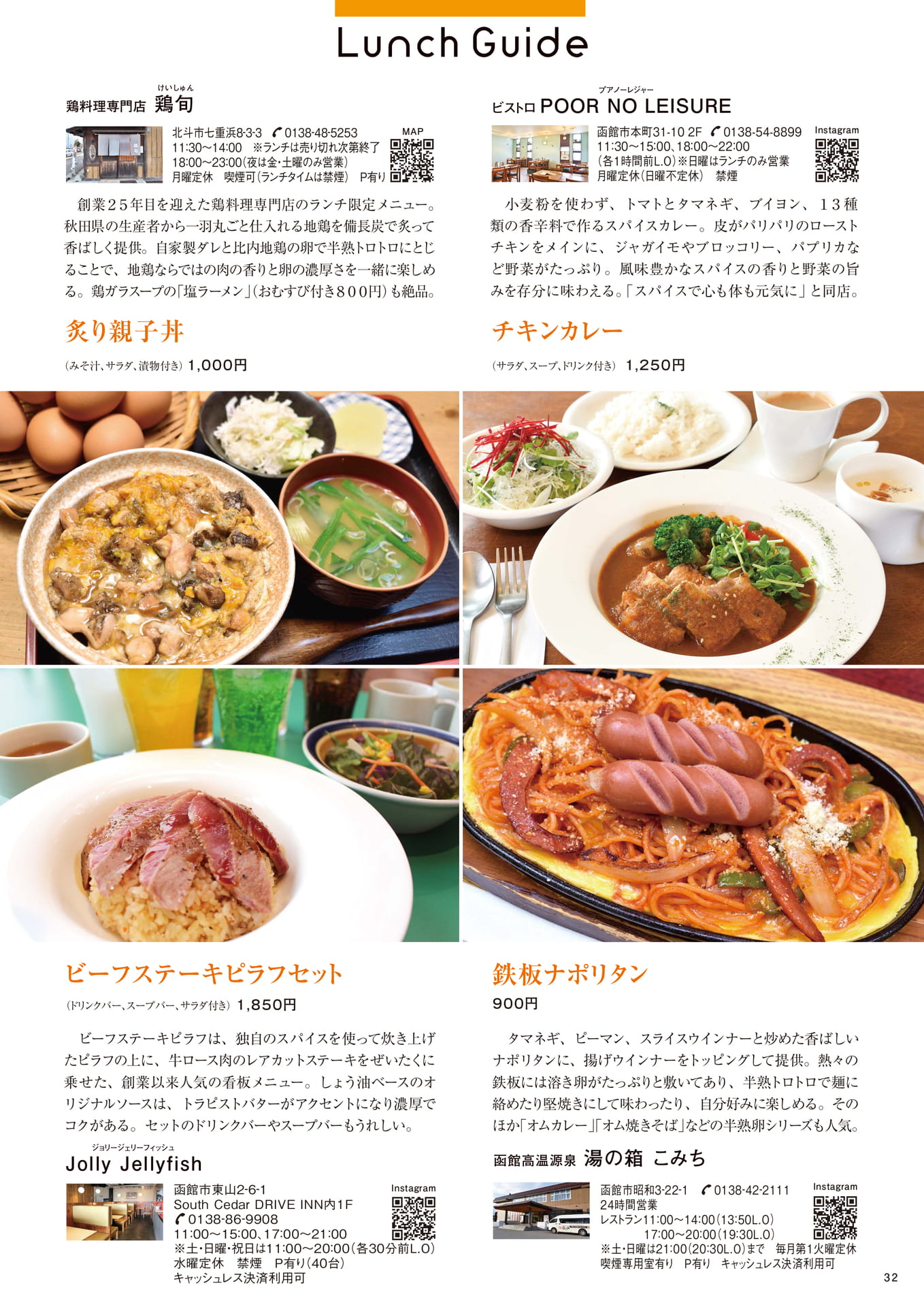 Page 32(32ページ目)