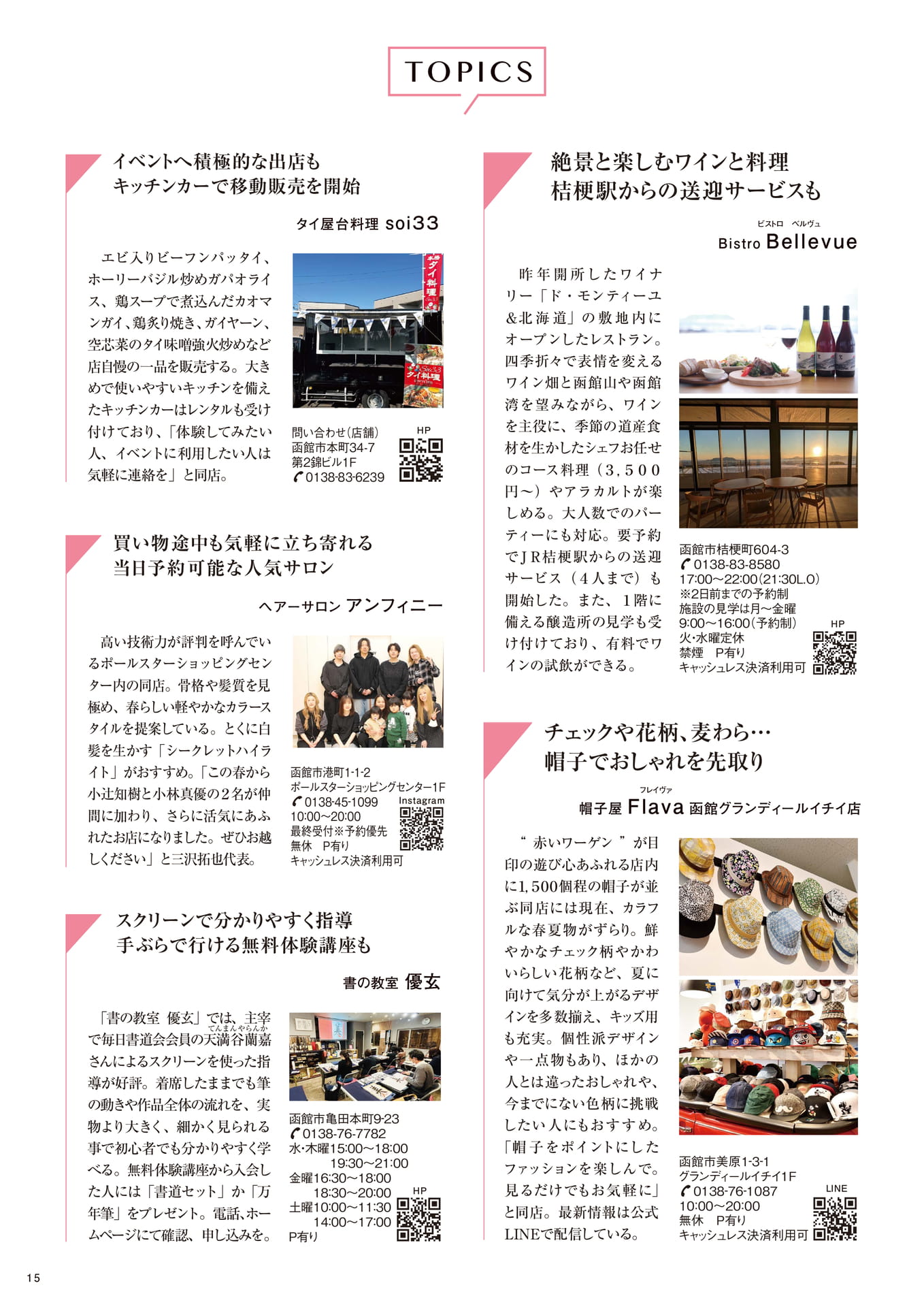 Page 15(15ページ目)