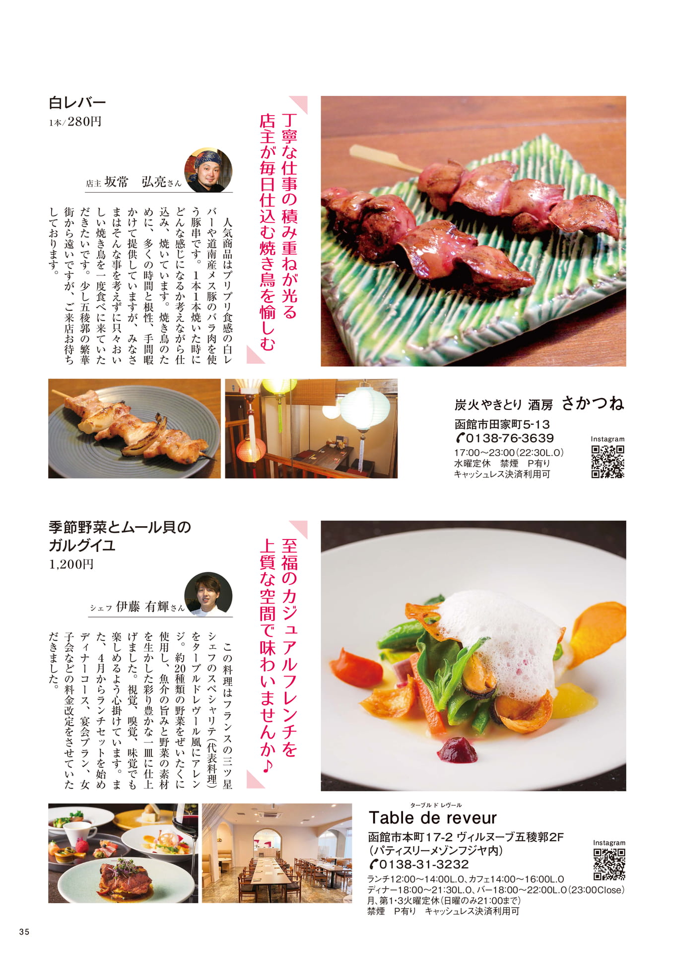 Page 35(35ページ目)