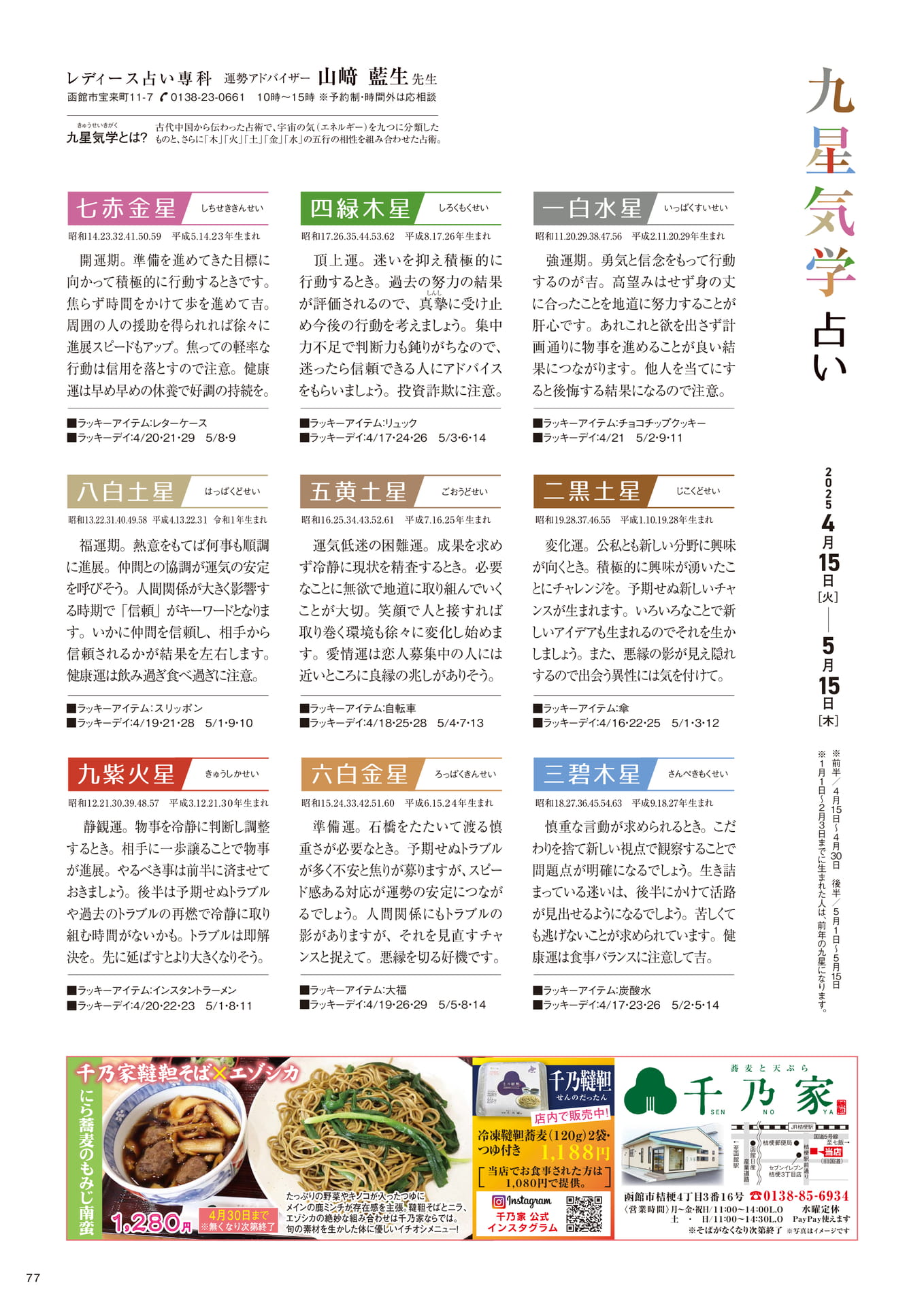 Page 77(77ページ目)