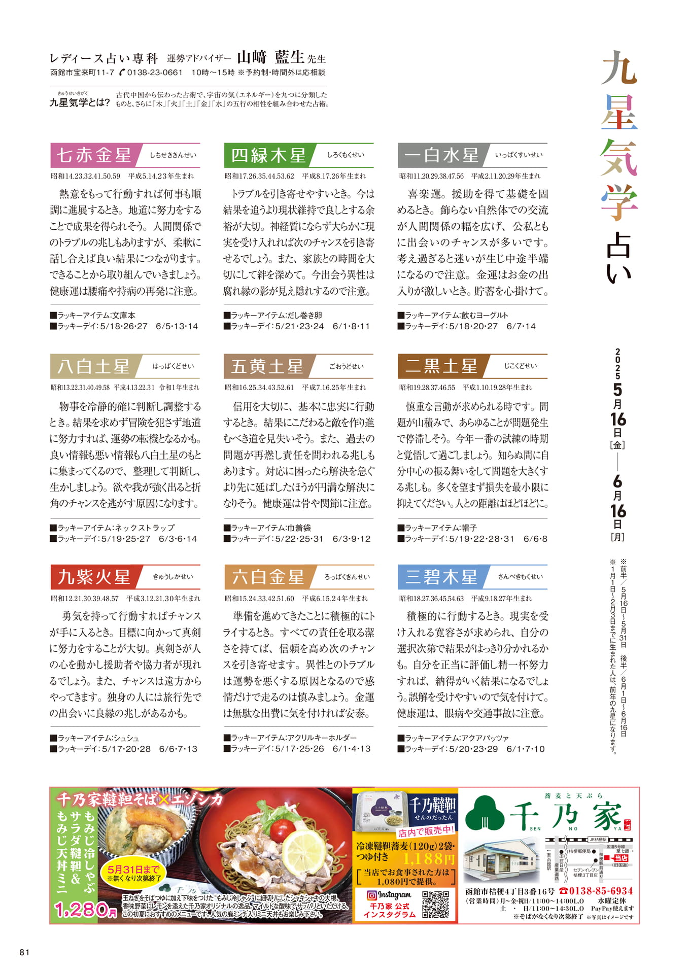 Page 81(81ページ目)