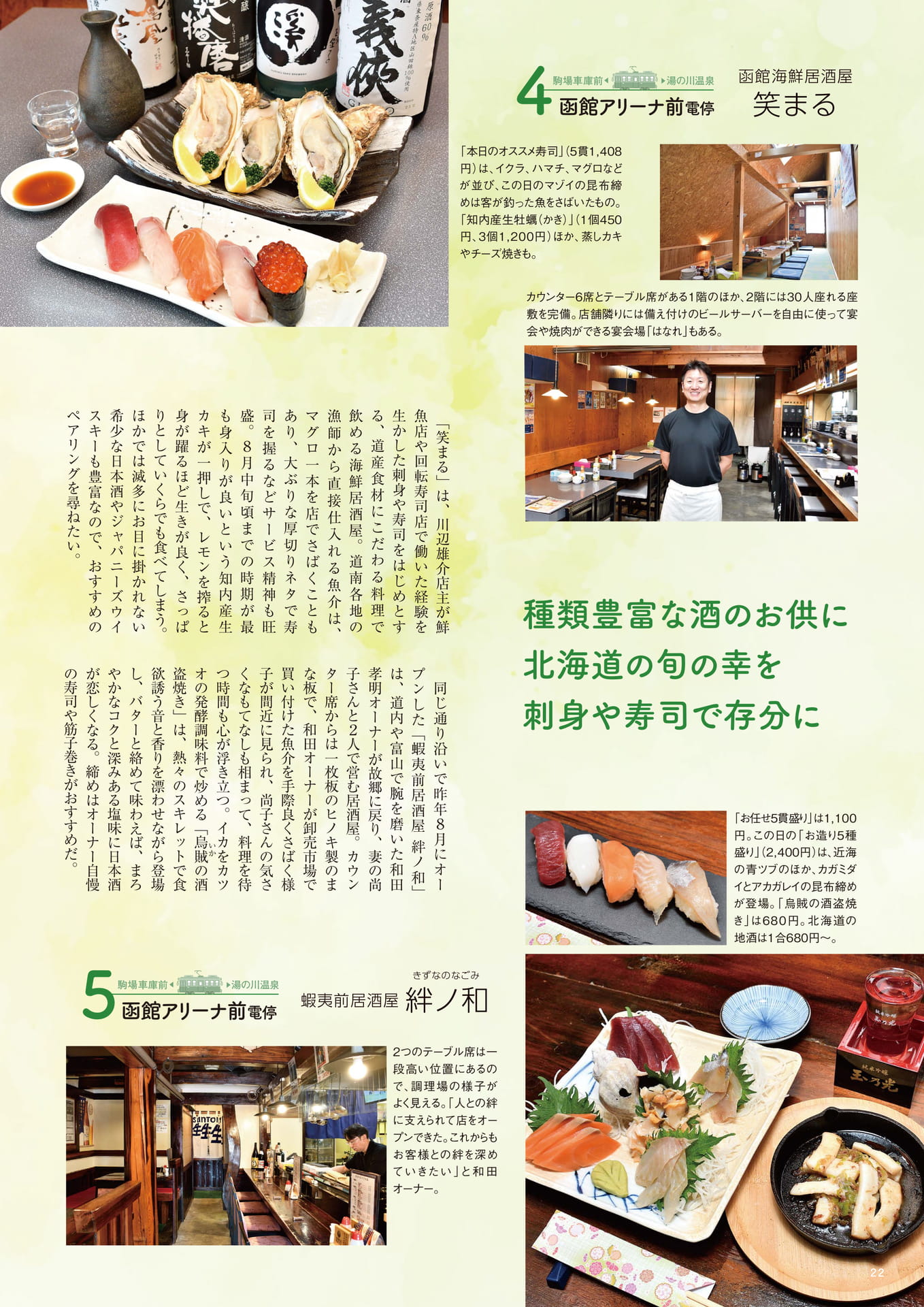 Page 22(22ページ目)