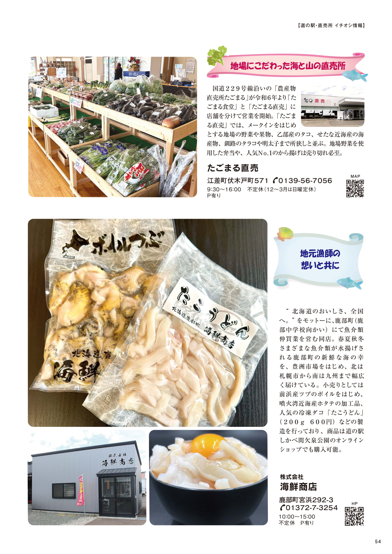 Page 54(54ページ目)