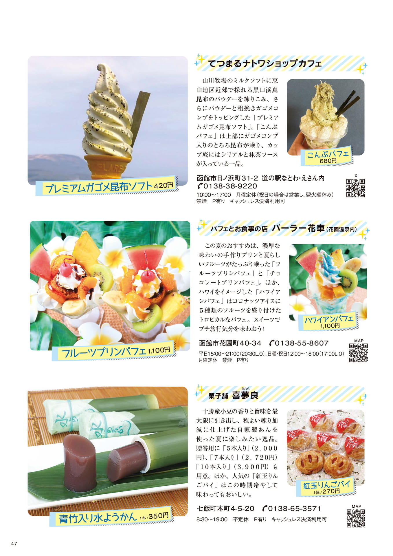 Page 47(47ページ目)