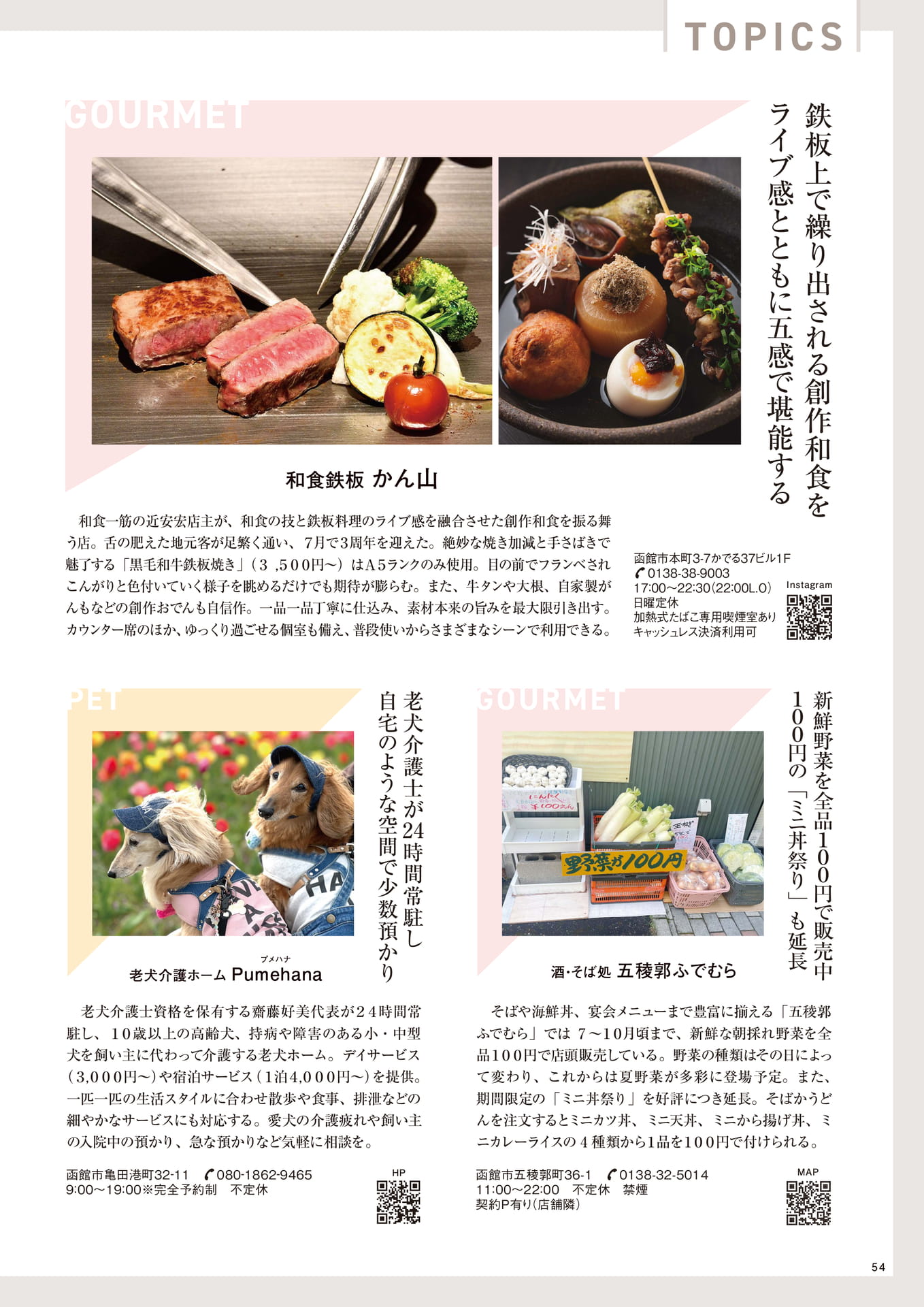 Page 54(54ページ目)
