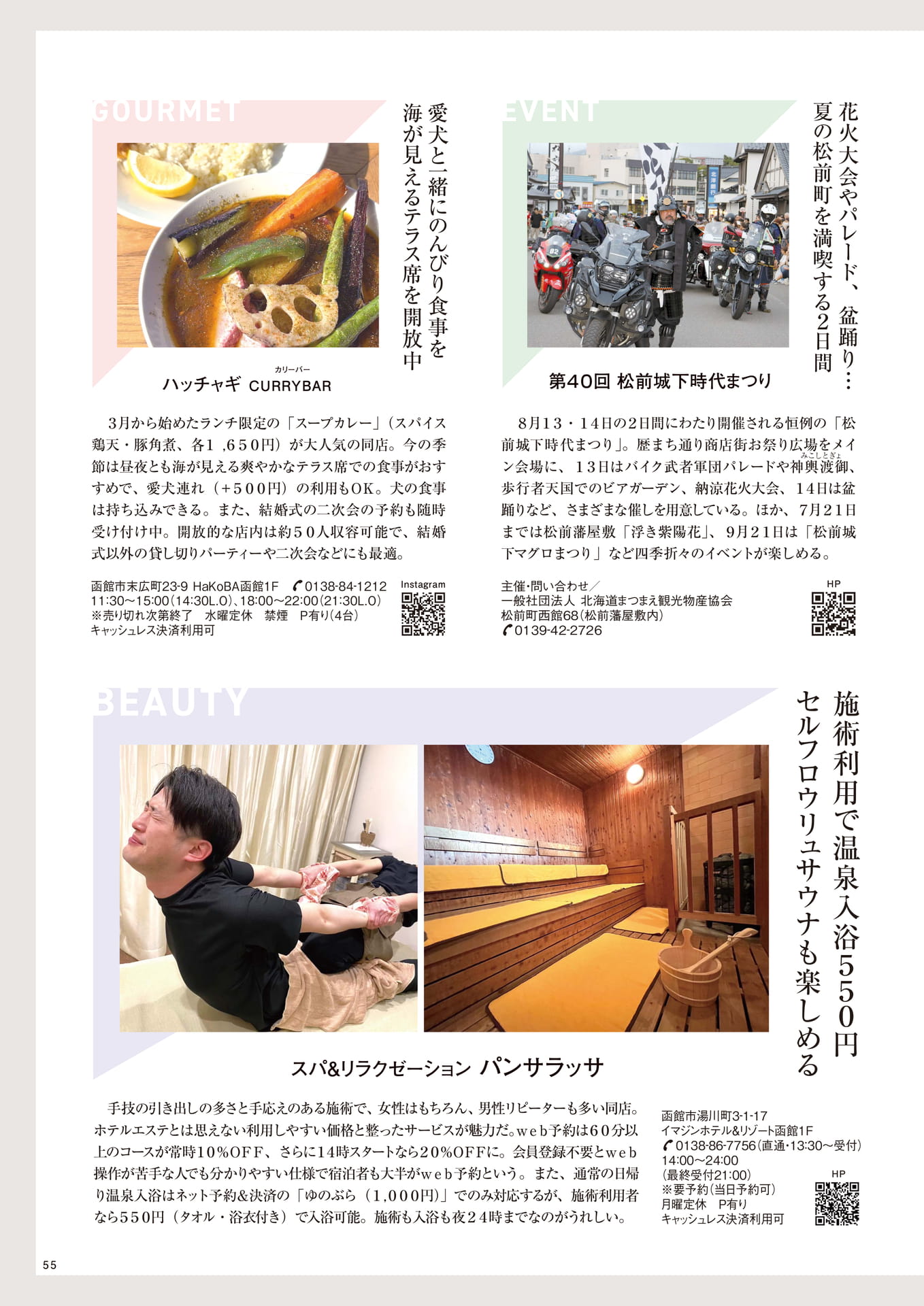 Page 55(55ページ目)