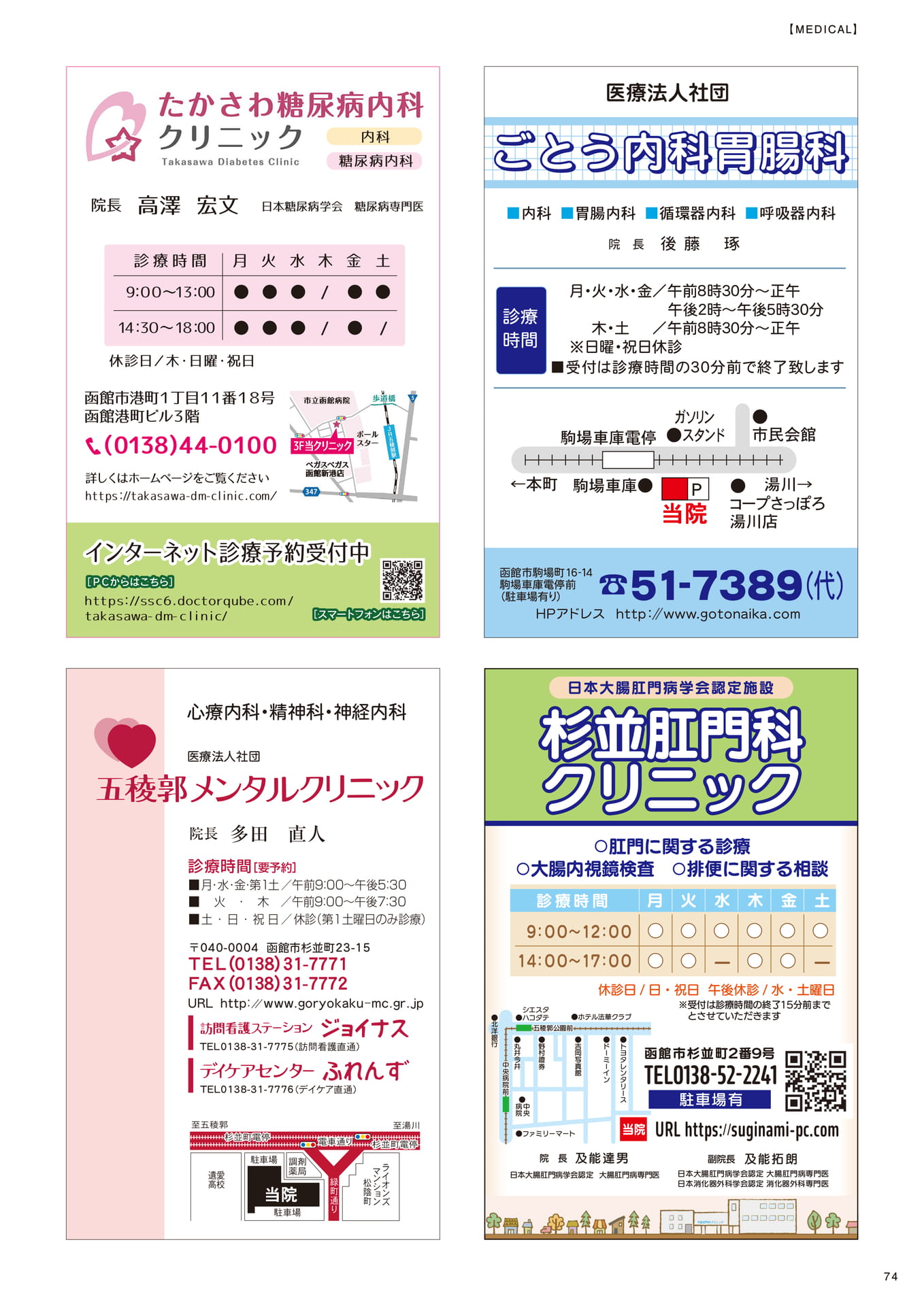 Page 74（74ページ目）