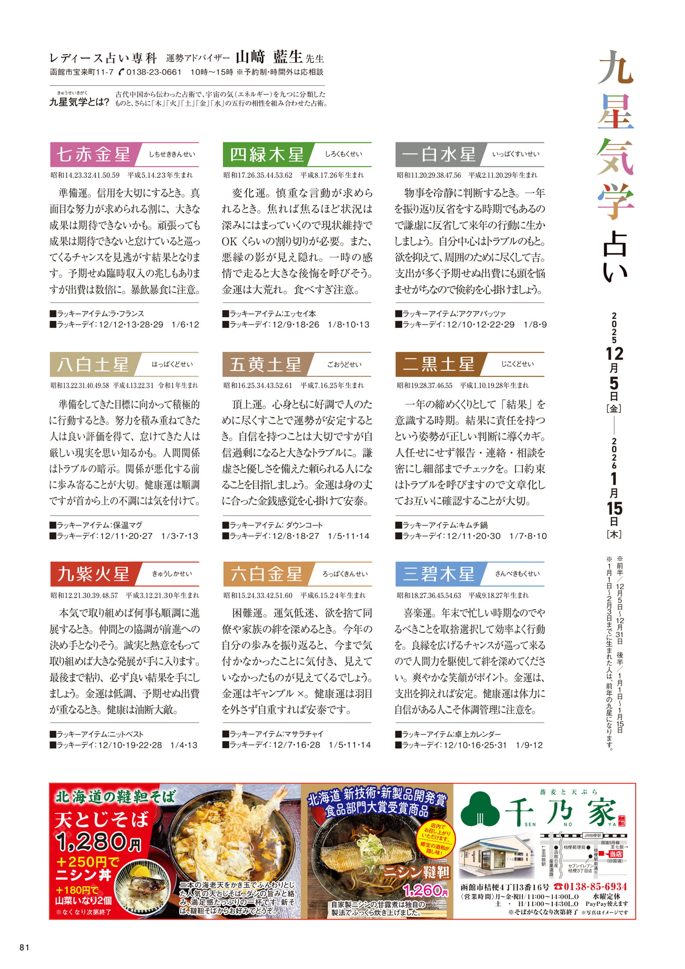 Page 81（81ページ目）