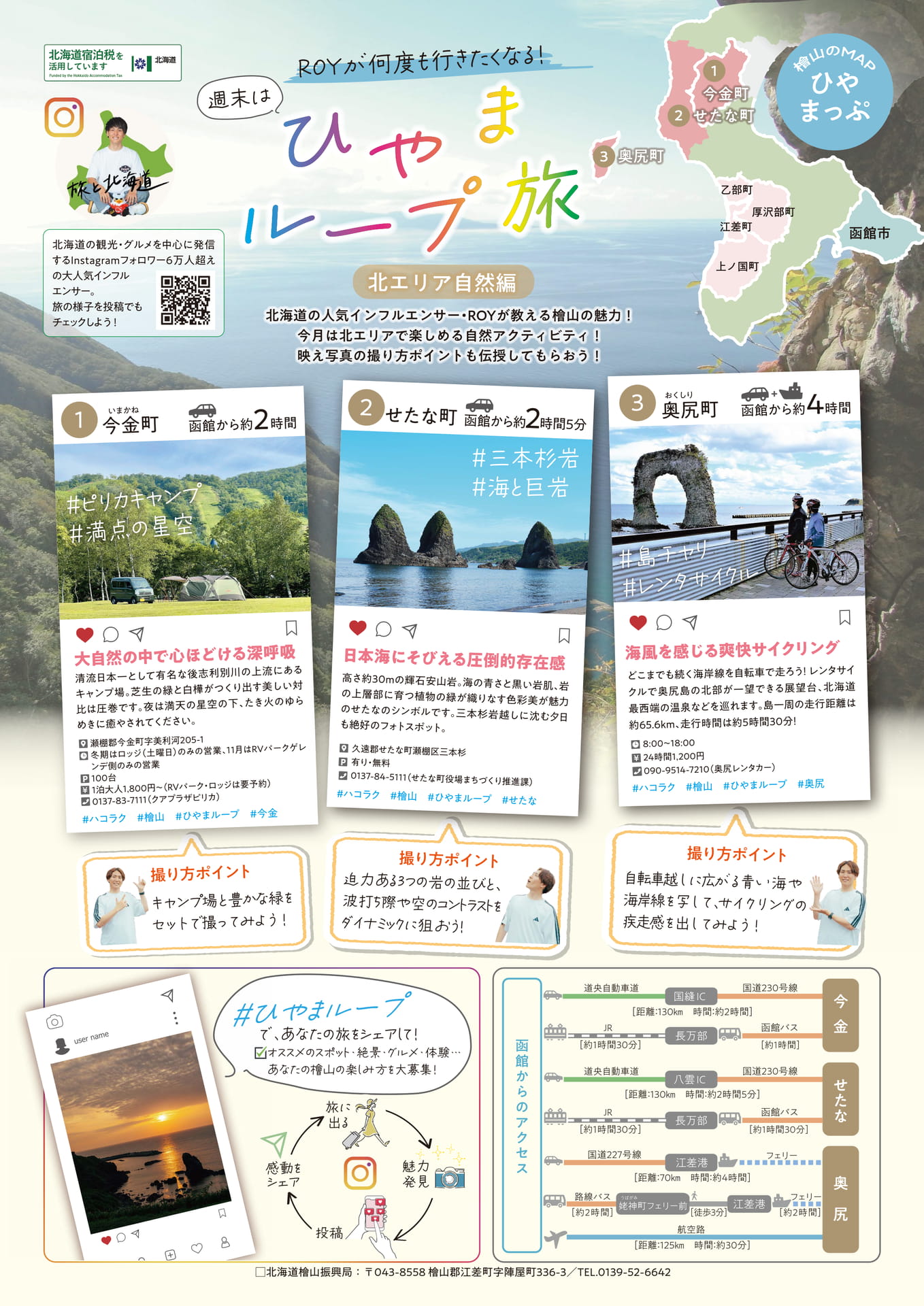 ページ(13ページ目)