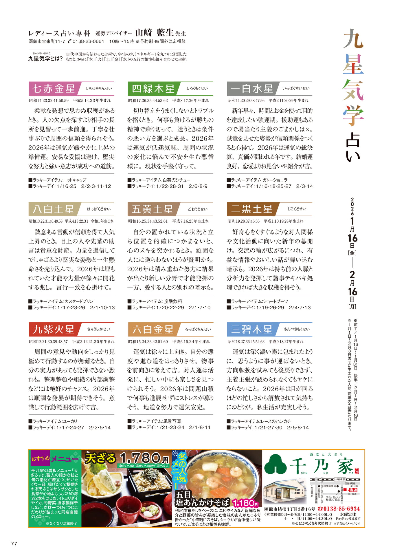 Page 77（77ページ目）