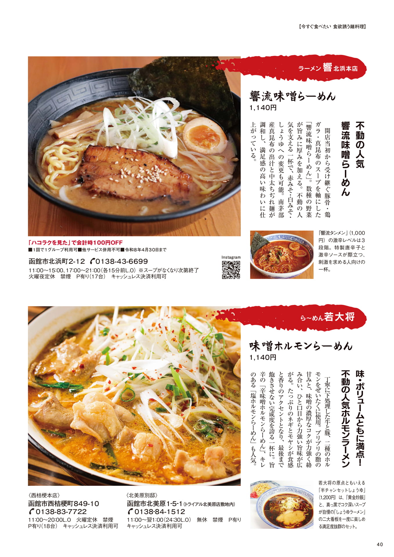 Page 40(40ページ目)