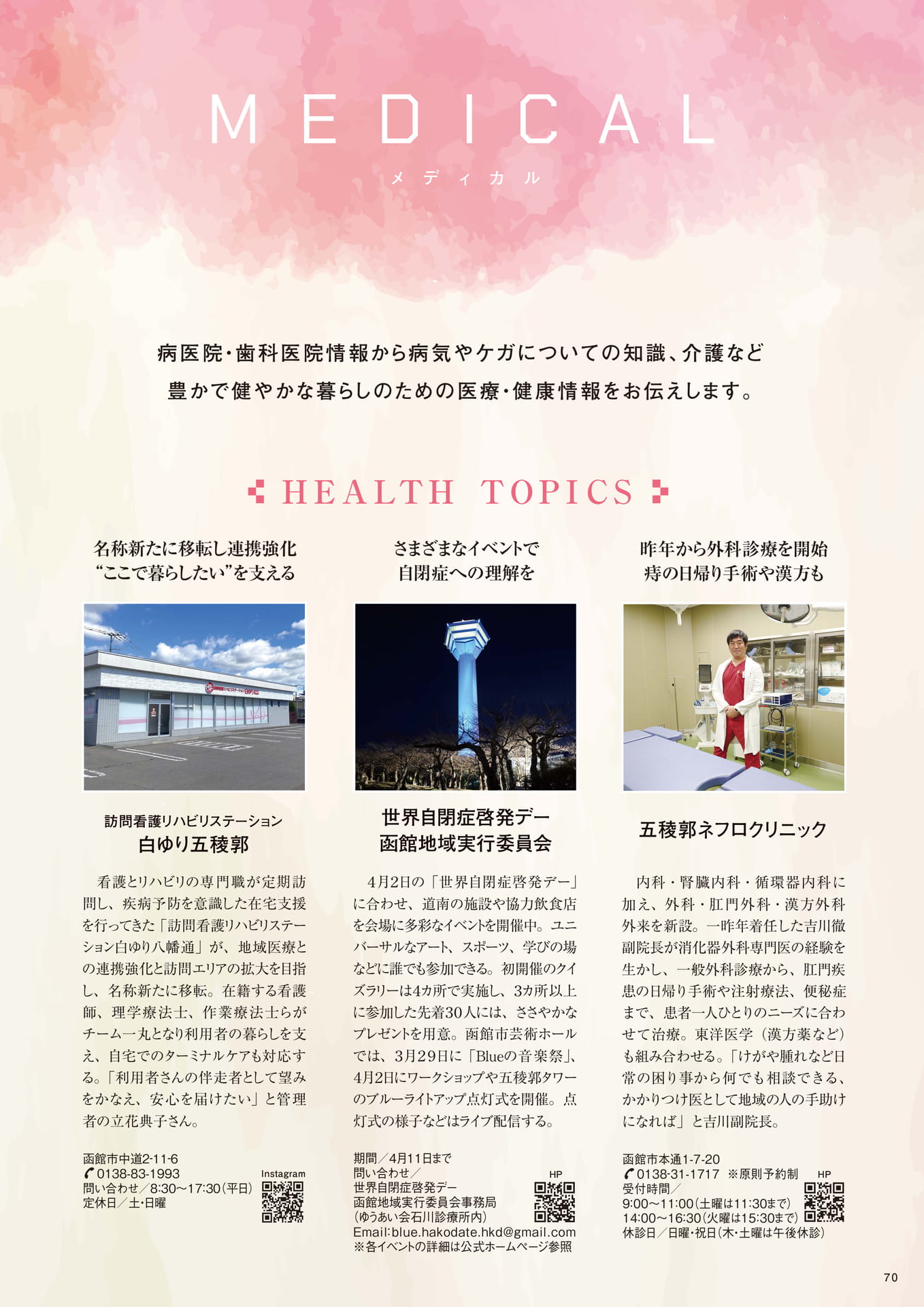 Page 70(70ページ目)