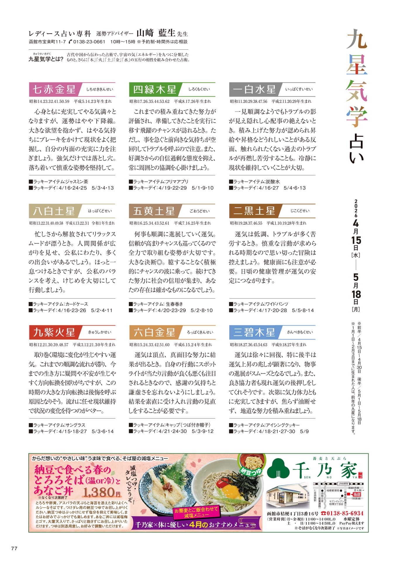 Page 77(77ページ目)