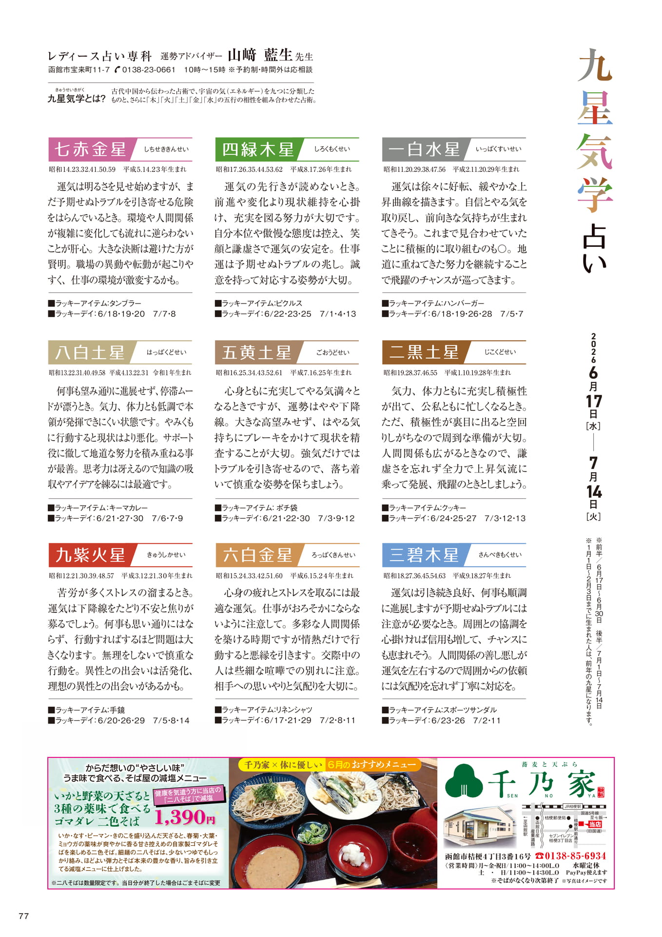 Page 77（77ページ目）