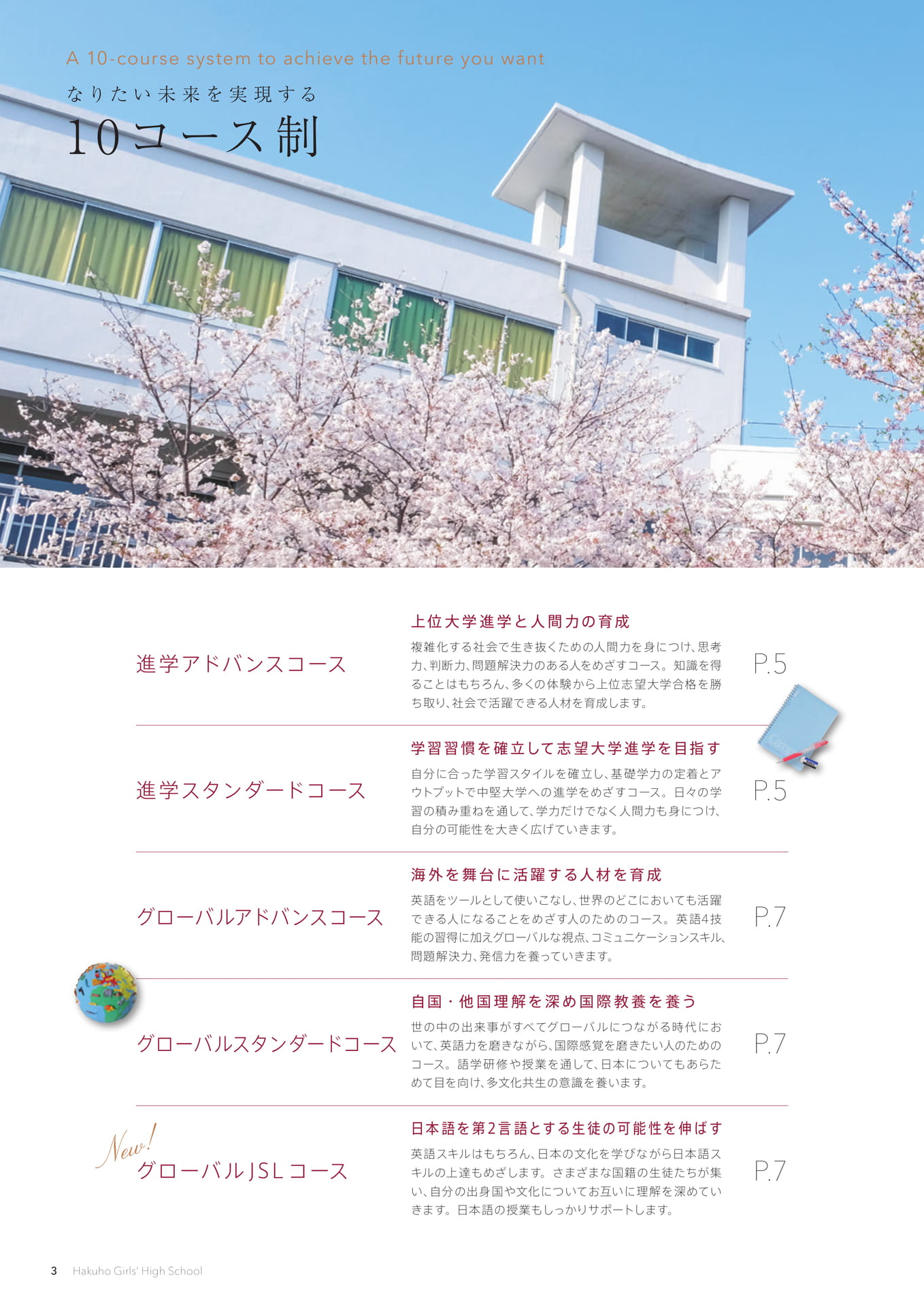 Page 04(4ページ目)